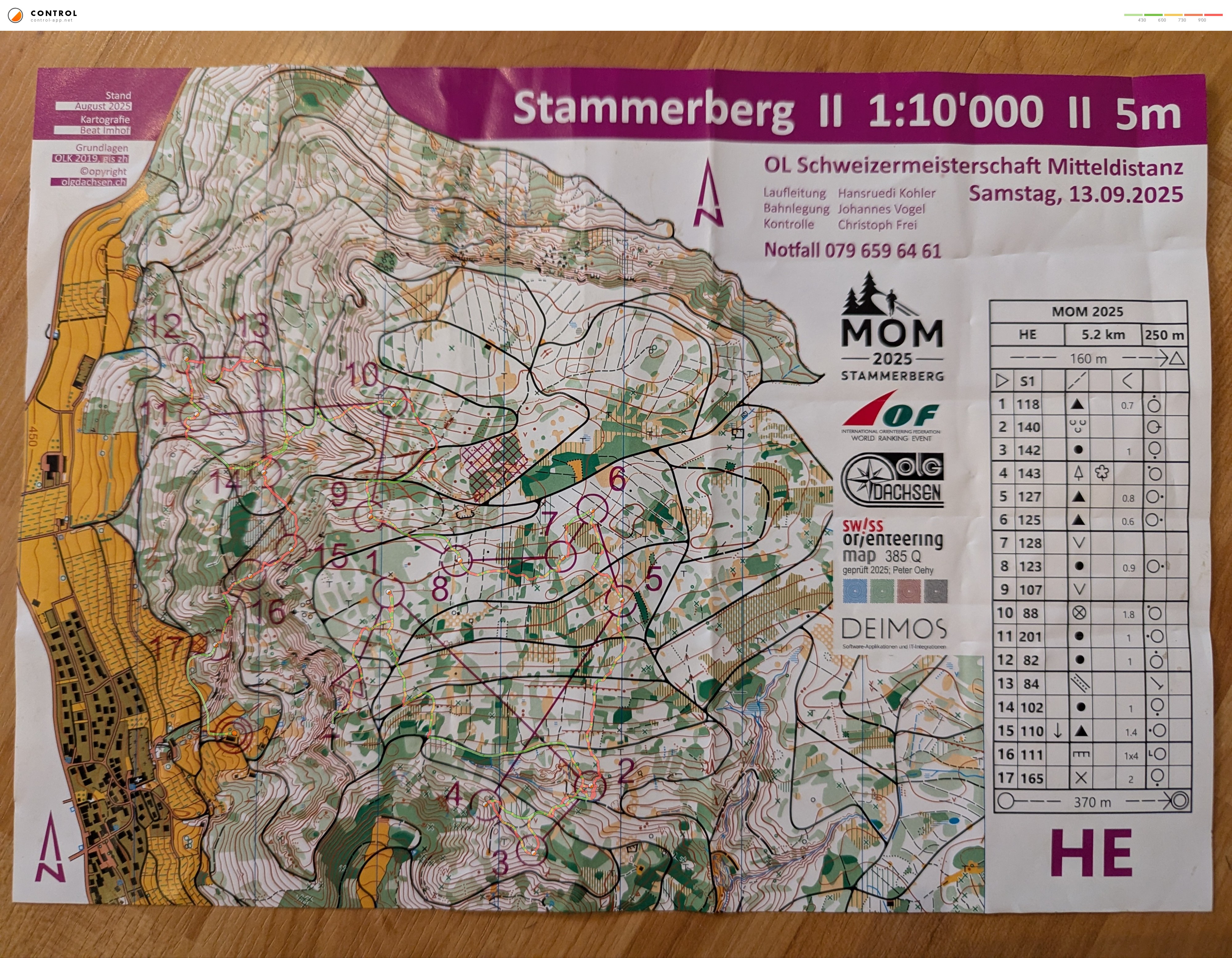 MOM Stammerberg (13.09.2025)
