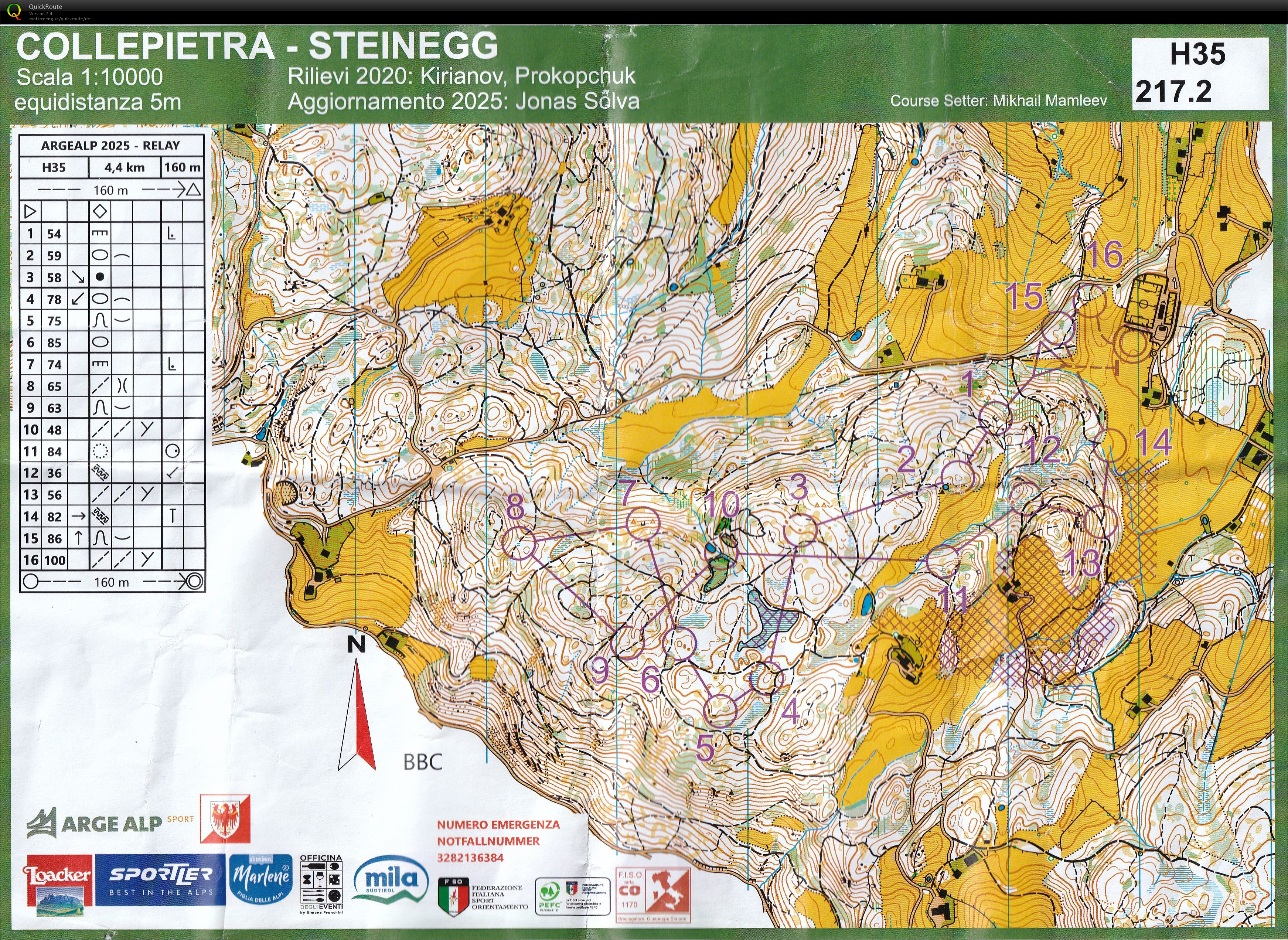 ArgeAlp Relay (11-10-2025)