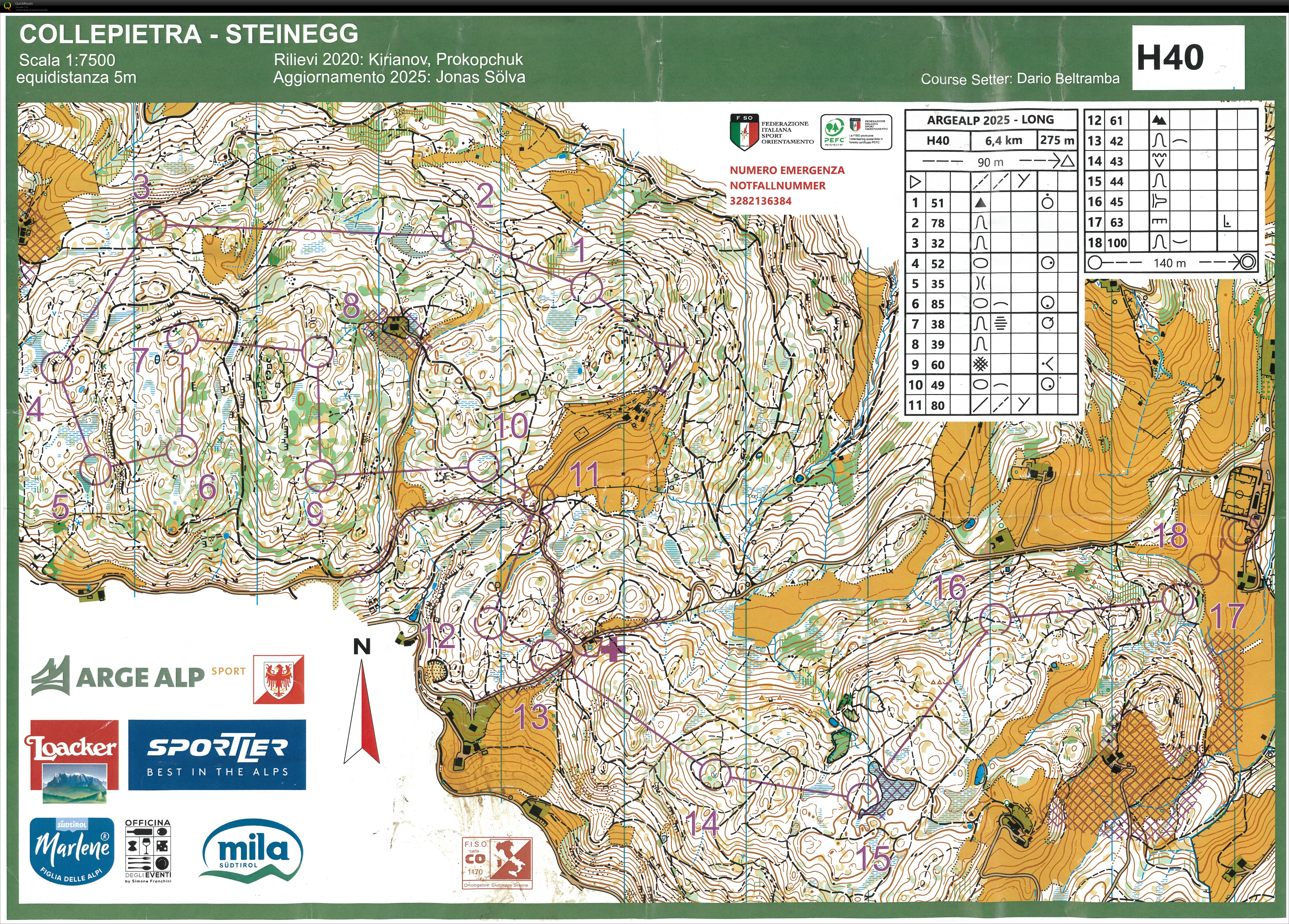 ArgeAlp individual (12-10-2025)