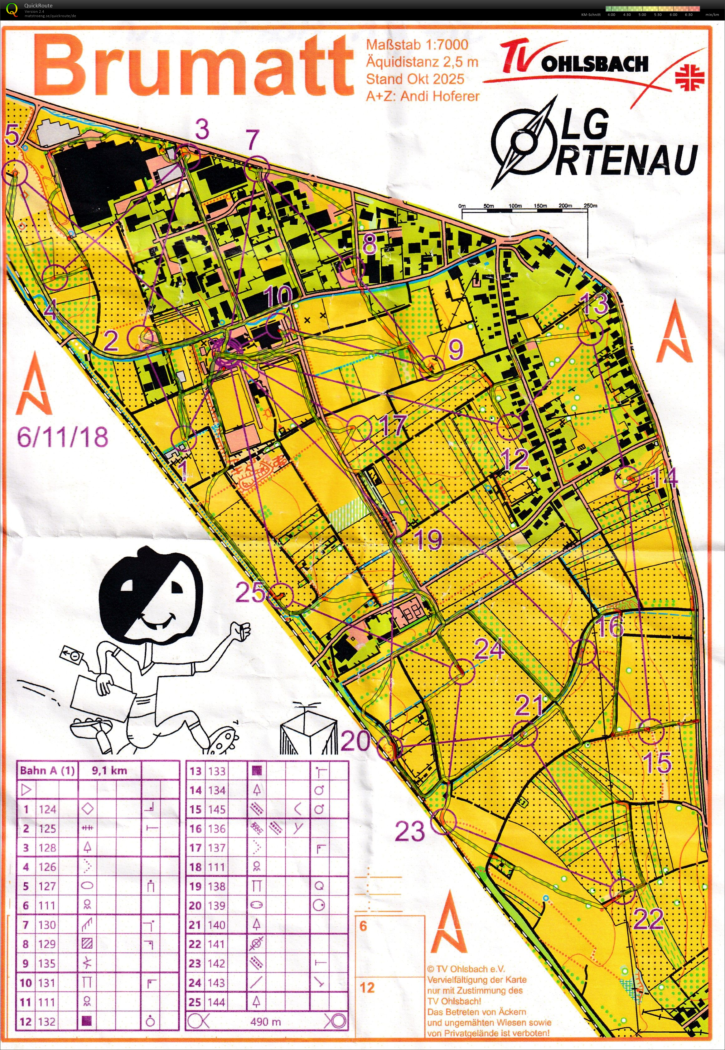 Halloween-OL (18.10.2025)