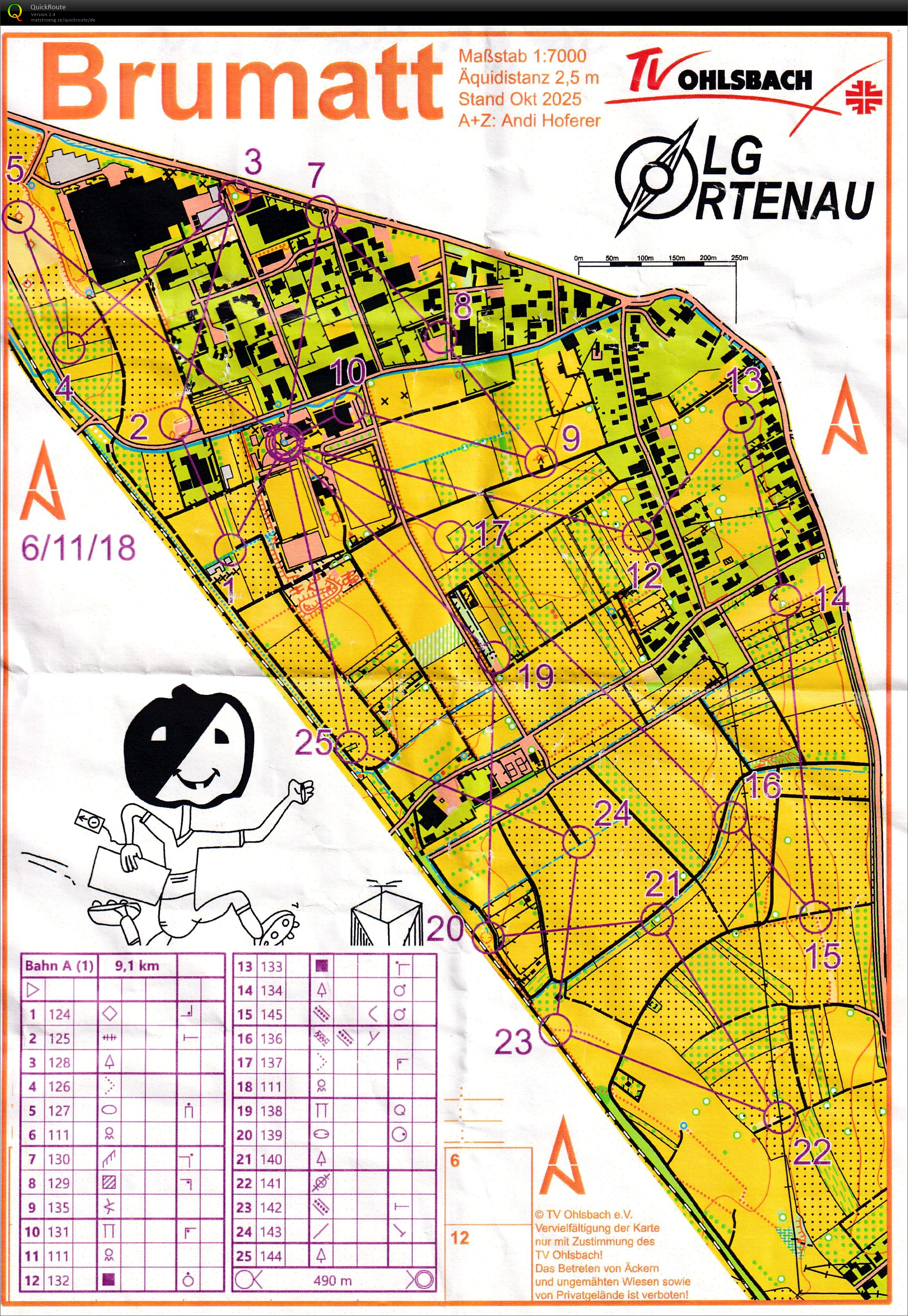 Halloween-OL (18.10.2025)