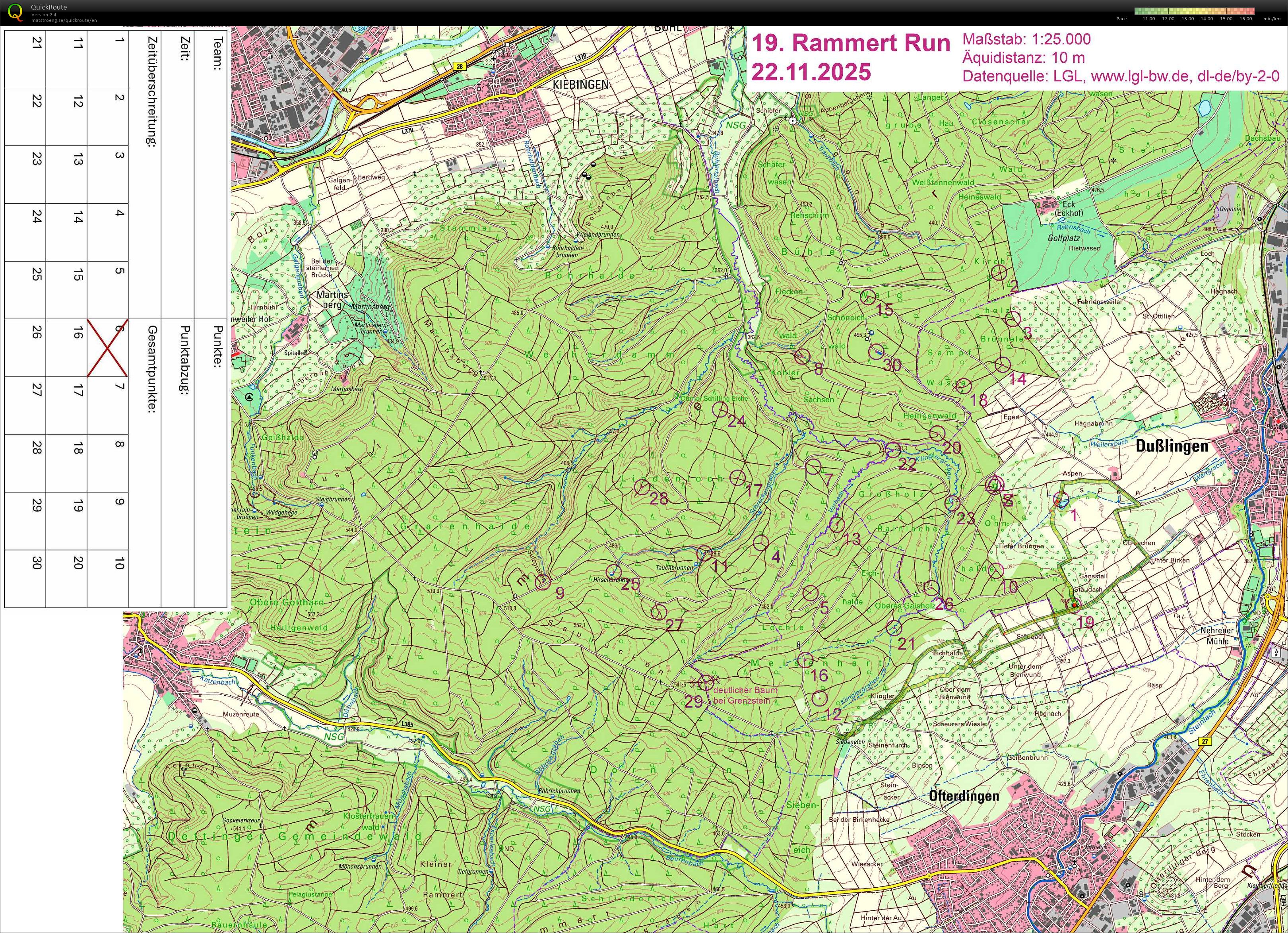 Rammert Run (15-11-2025)