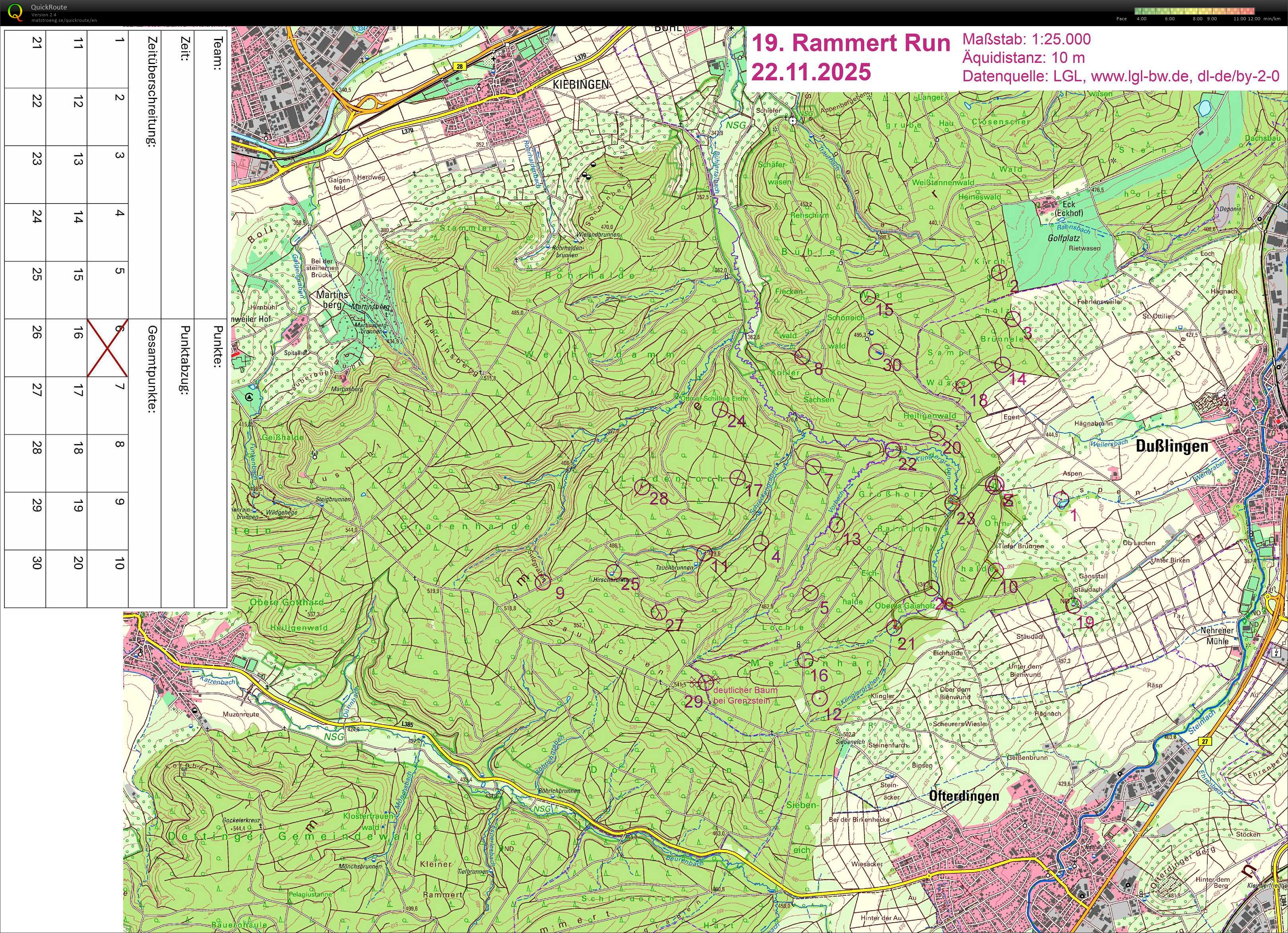 RammertRun (2025-11-22)