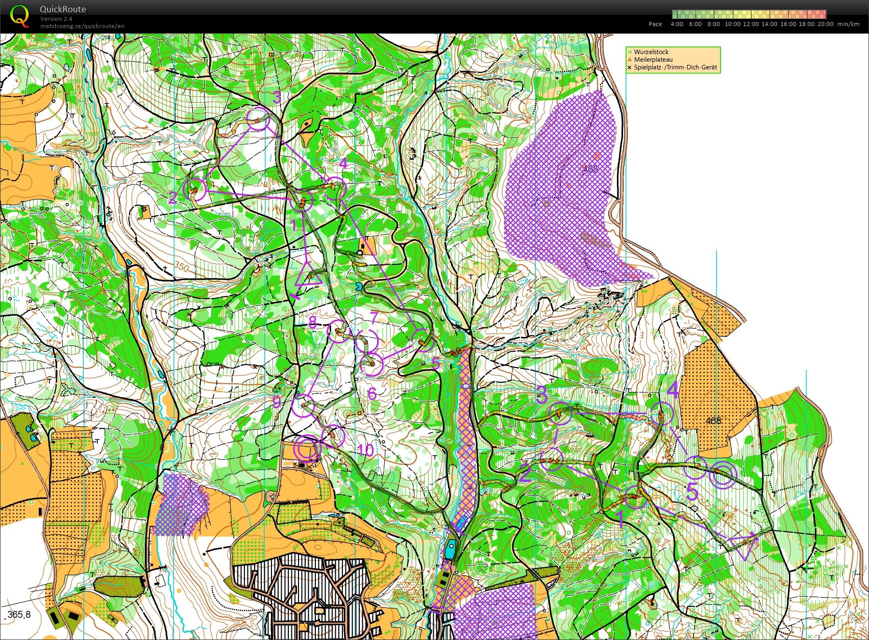 Set Controls (20/12/2025)