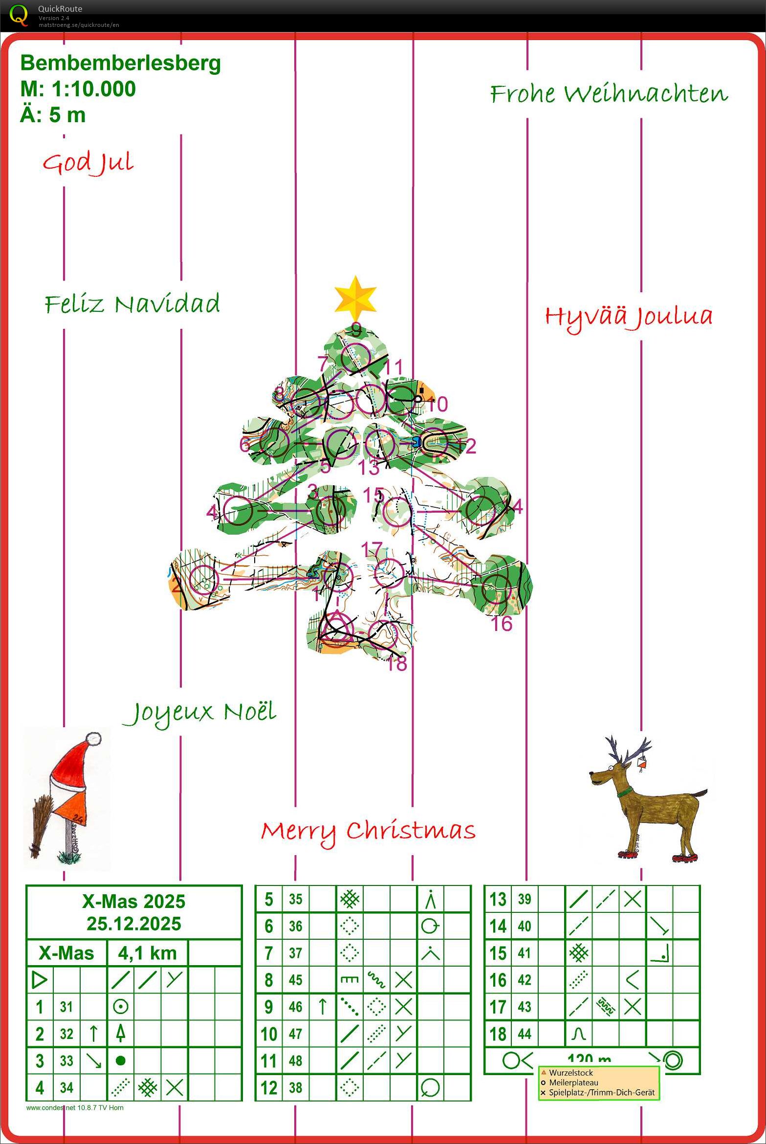 Merry Christmas (25/12/2025)