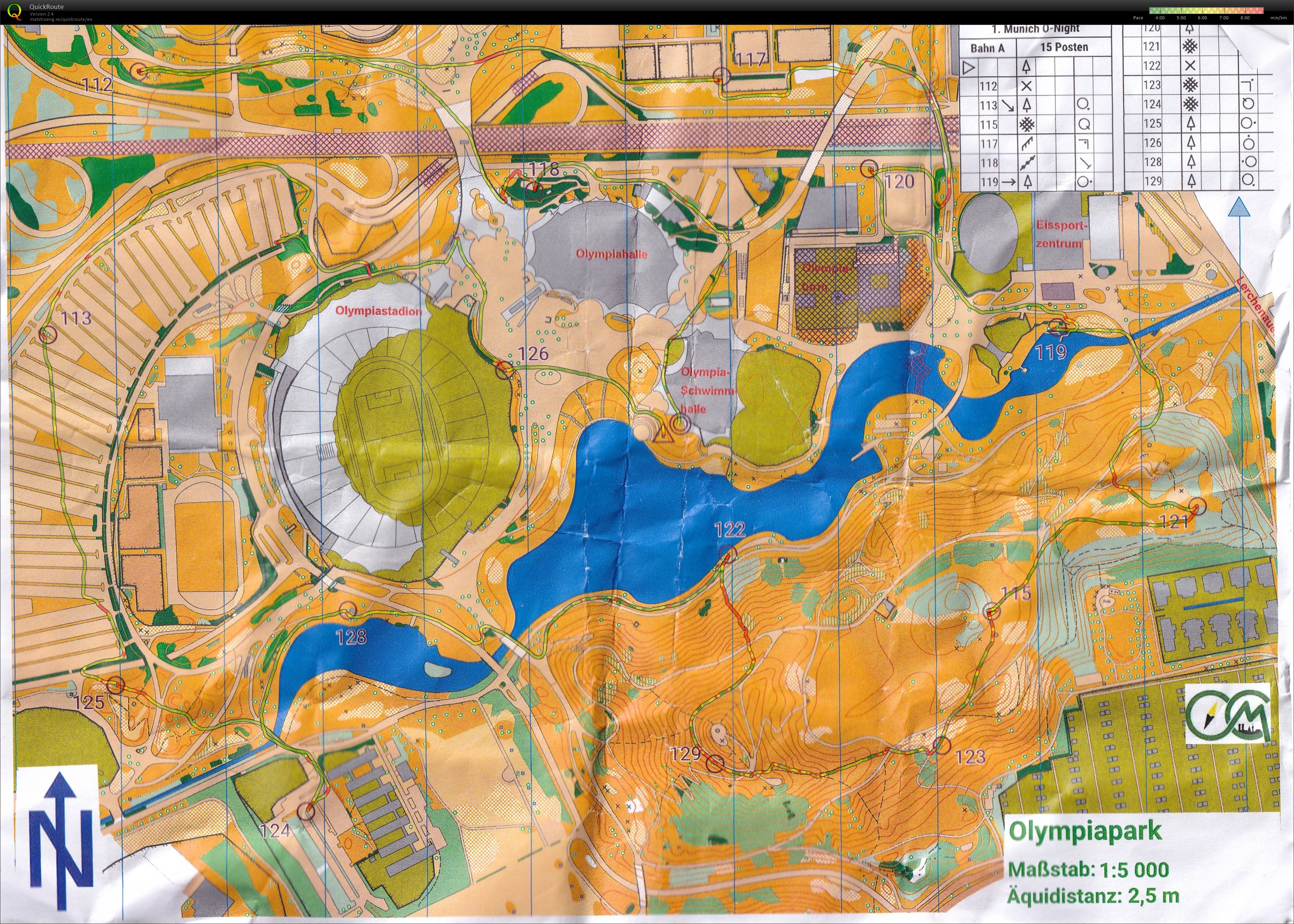 1. Munich-O-Night (24/01/2026)