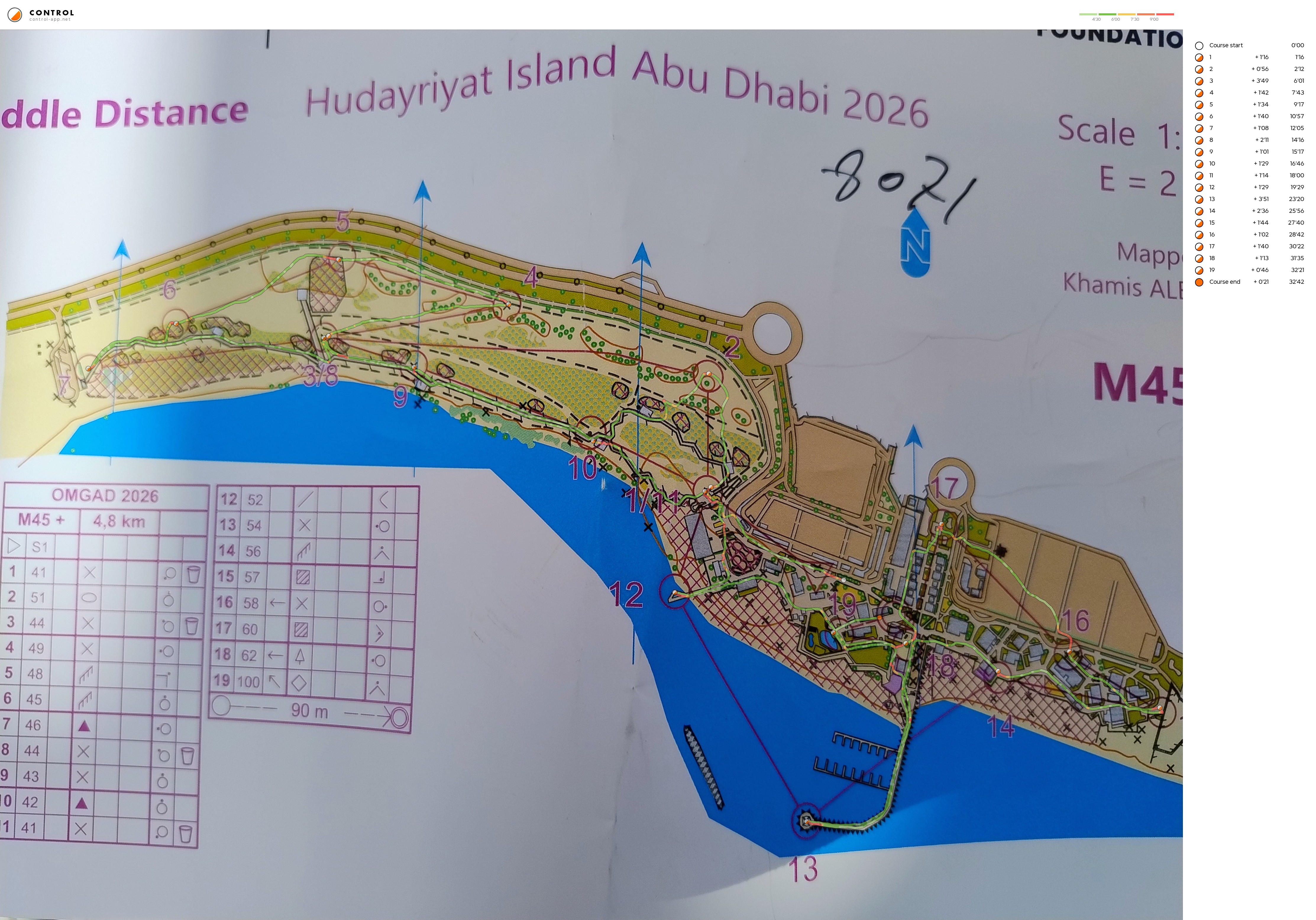 Open Masters Games Abu Dhabi - middle (07/02/2026)