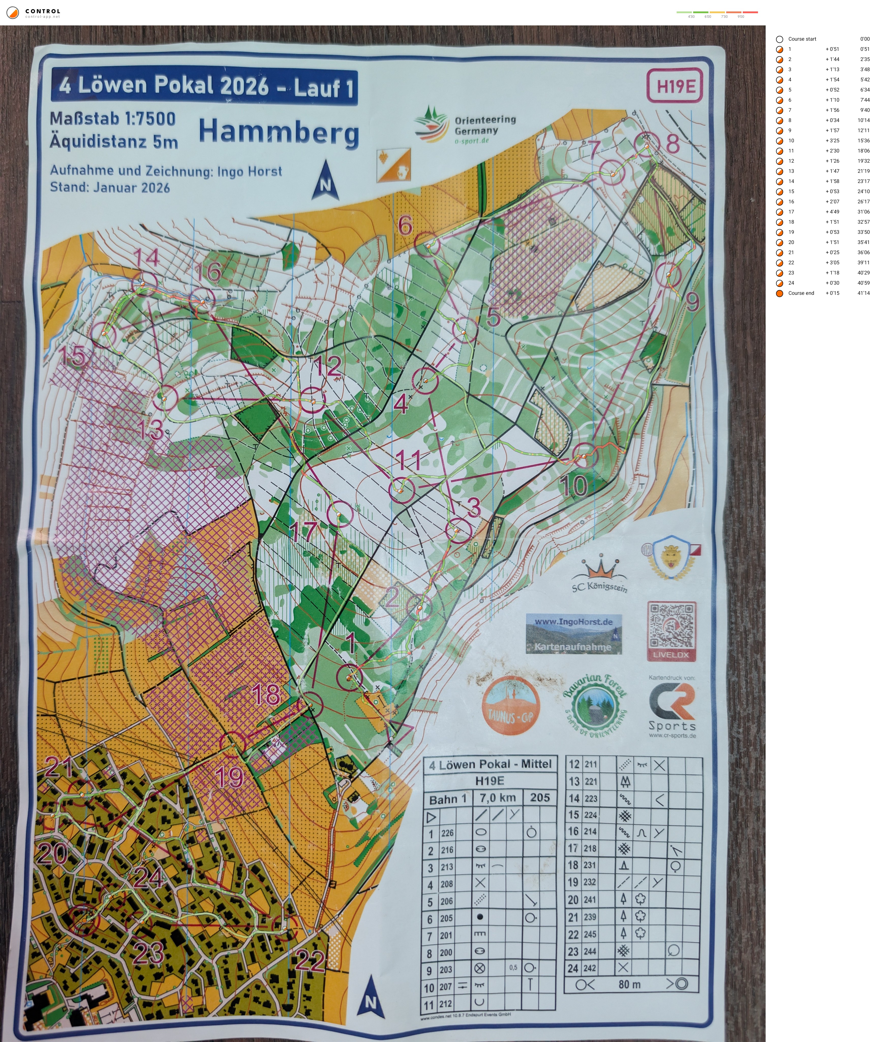4 Löwen Cup Etappe 1 / BWM Mittel (28/02/2026)