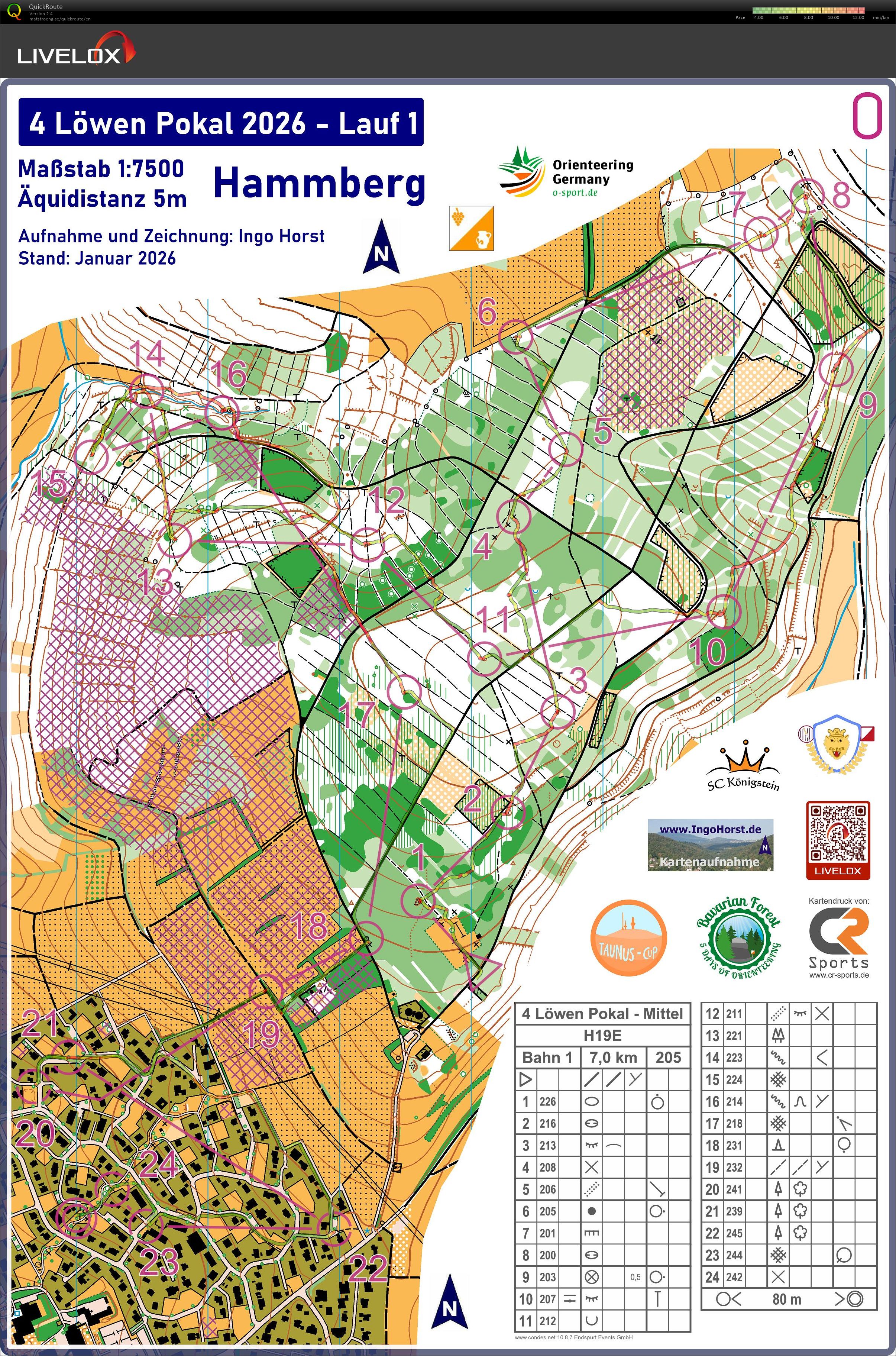 4 Löwen Pokal - Mittel (28/02/2026)