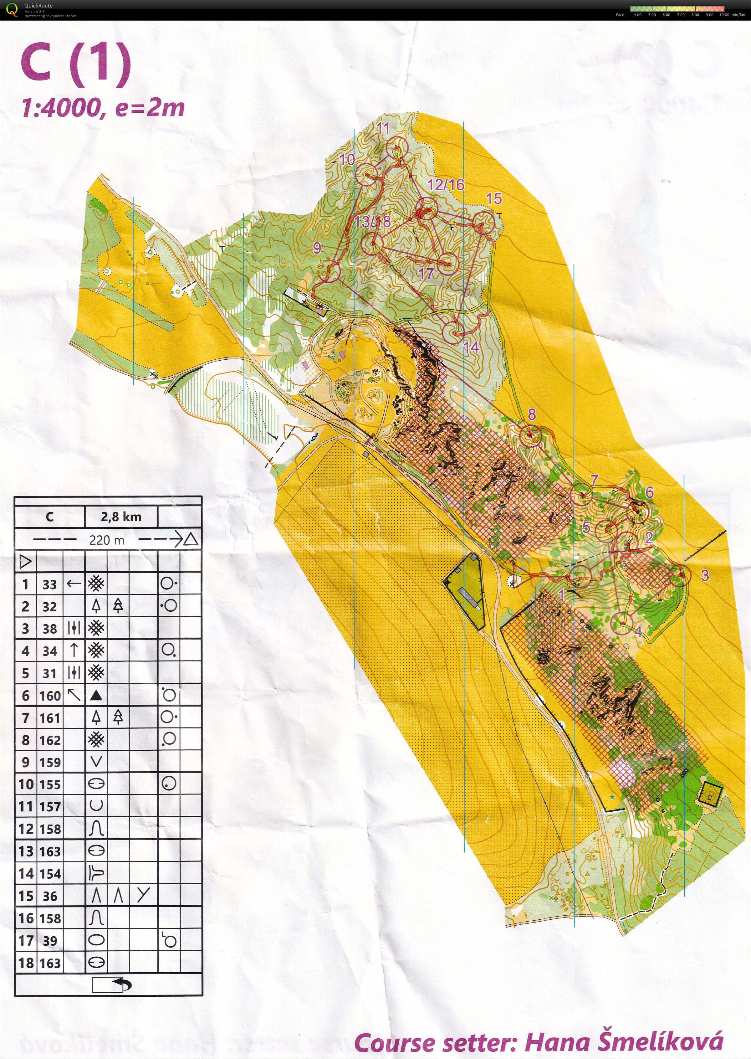 Slovak TrailO - FootO part 1 (21/03/2026)