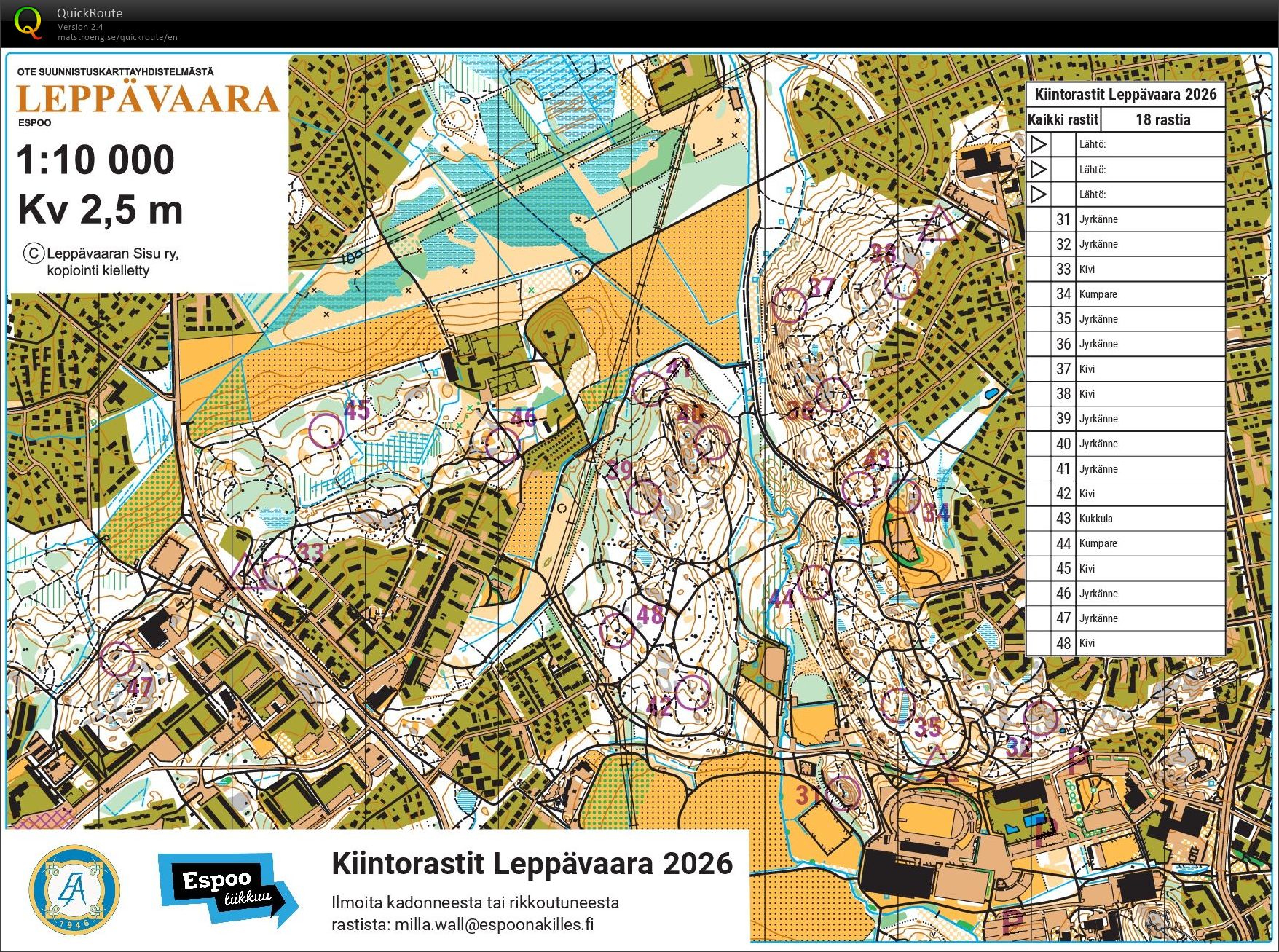 Kiintorastit Leppävaara 2026 (11/05/2026)