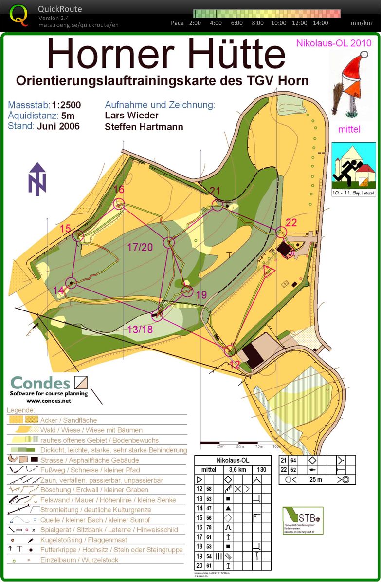 Sprint training Horn - part 2 (2012-02-25)