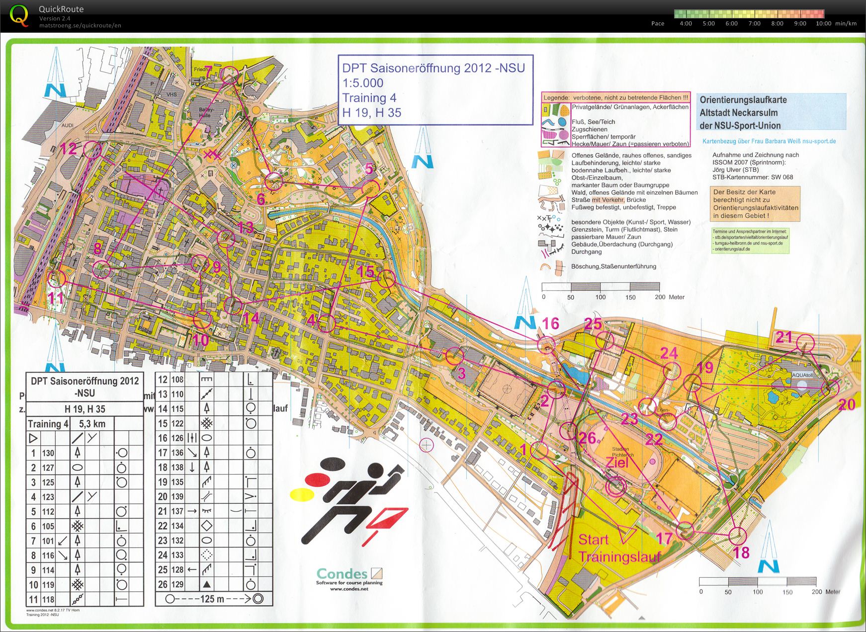 Training Neckarsulm (04/03/2012)