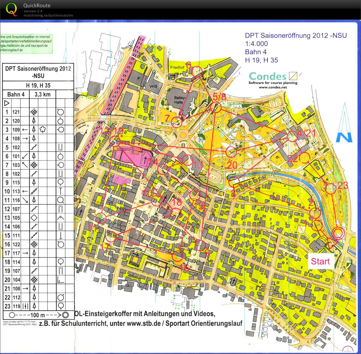 DPT-Sprint Neckarsulm (04-03-2012)