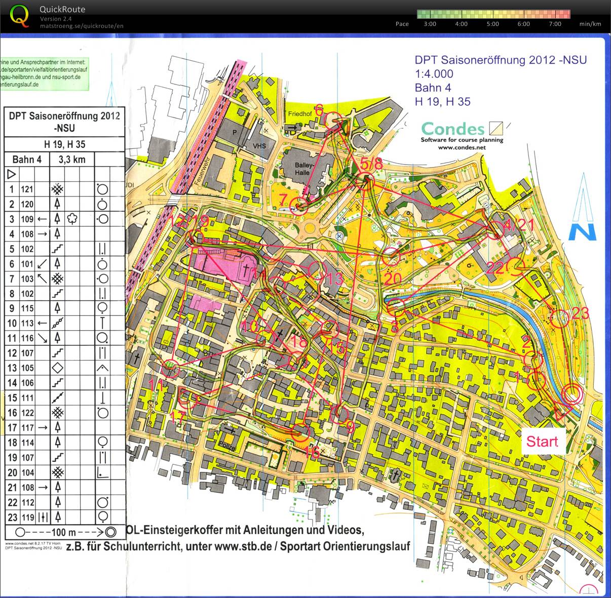 DPT-Sprint Neckarsulm (04.03.2012)