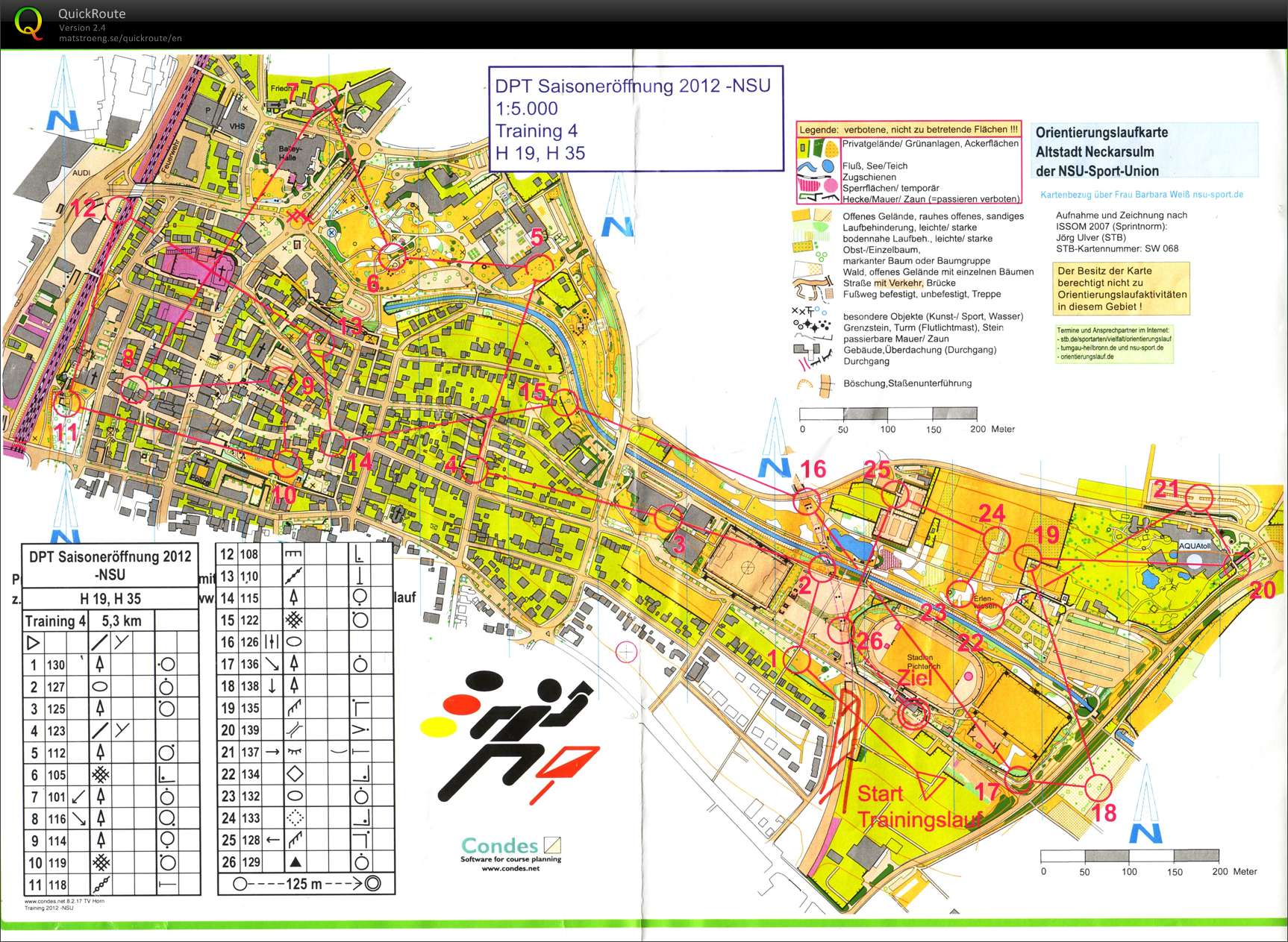 middle distance training Neckarsulm (04/03/2012)