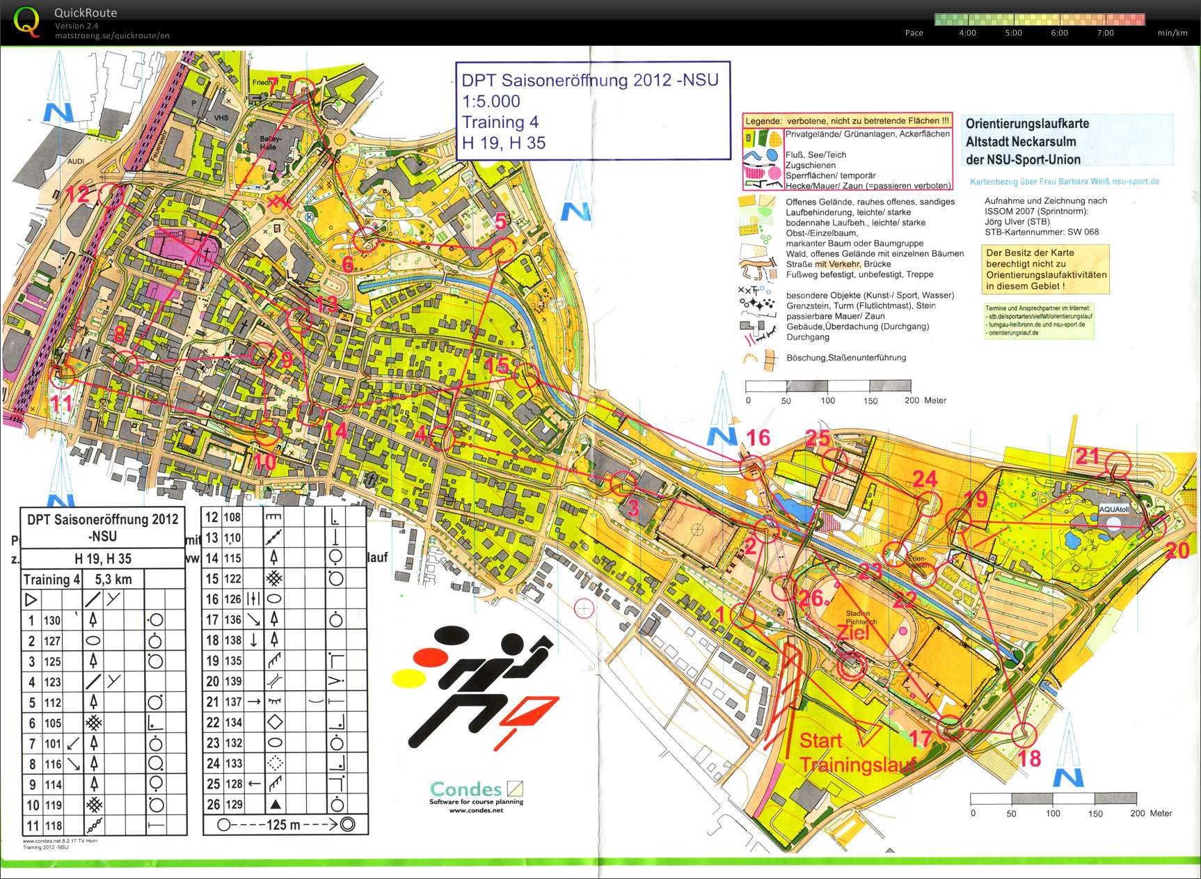 middle distance training Neckarsulm (2012-03-04)