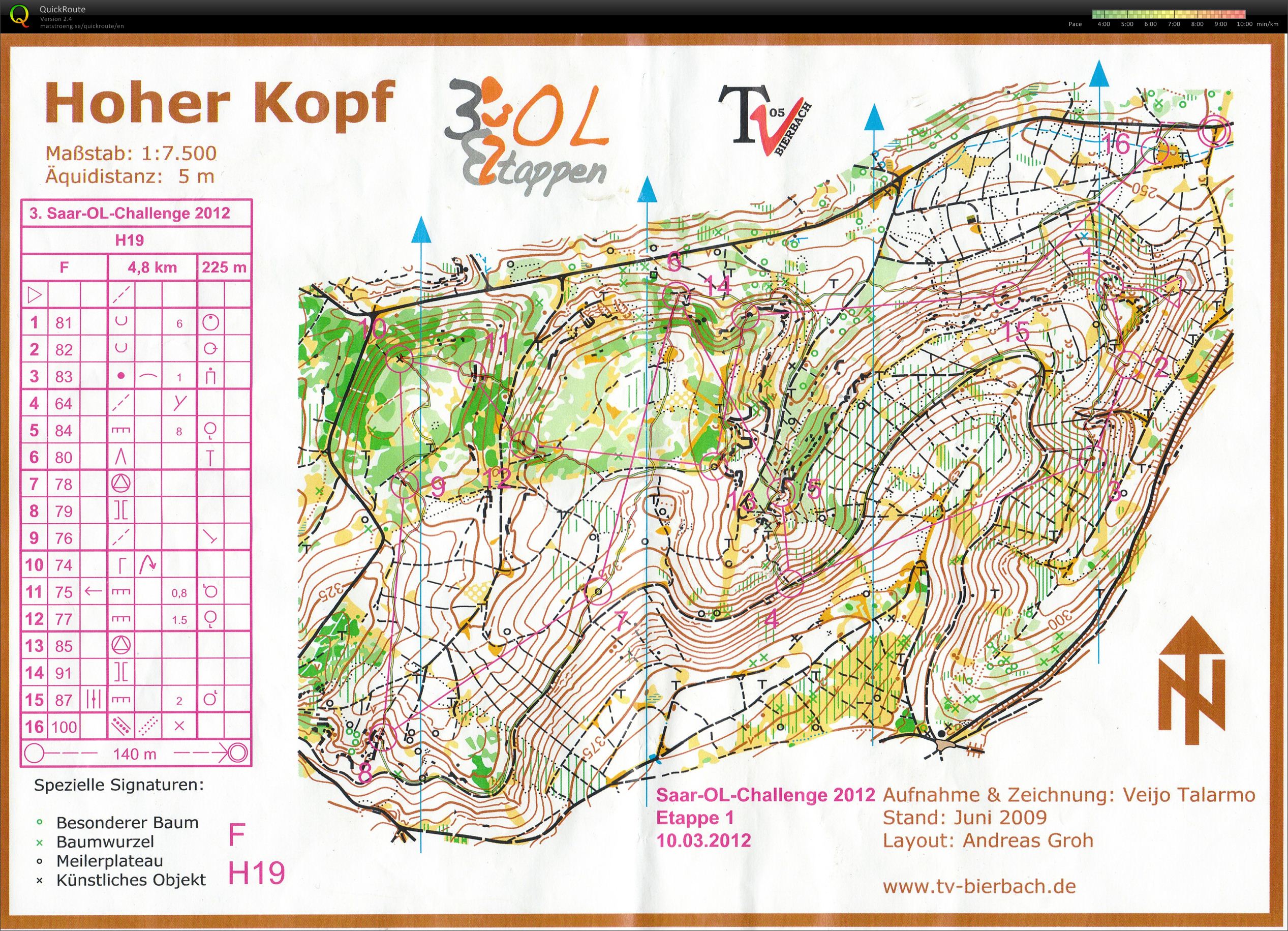 Saar-OL-Challenge 2012 Etappe 1 (2012-03-10)