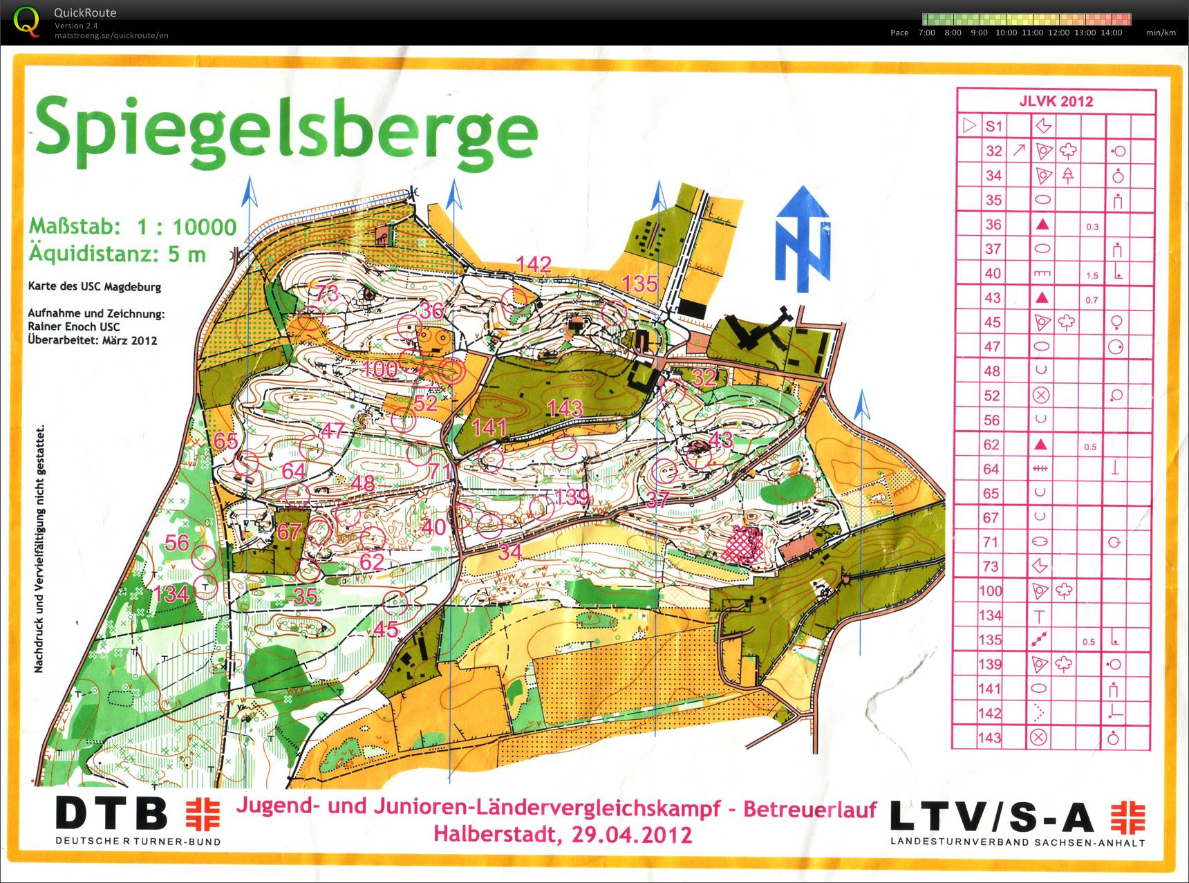 JLVK-Staffel Betreuerlauf (29/04/2012)