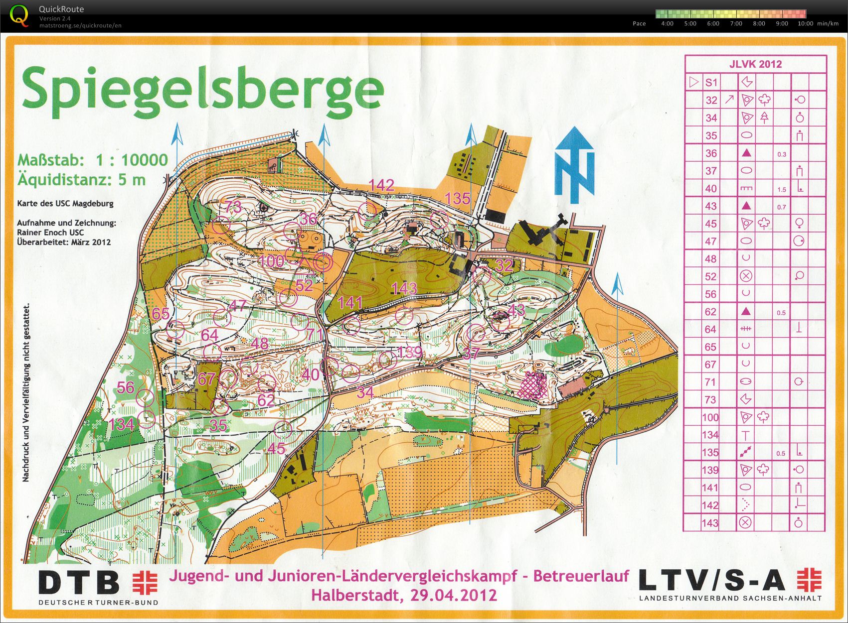 JJLVK Staffel Betreuerlauf (2012-04-29)