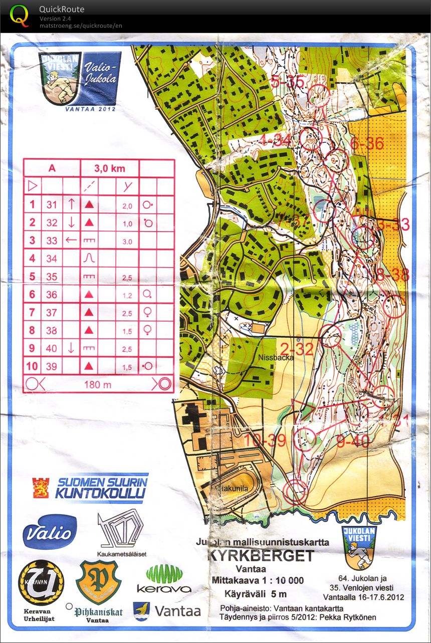 Valio-Jukola 2012 model event (15-06-2012)