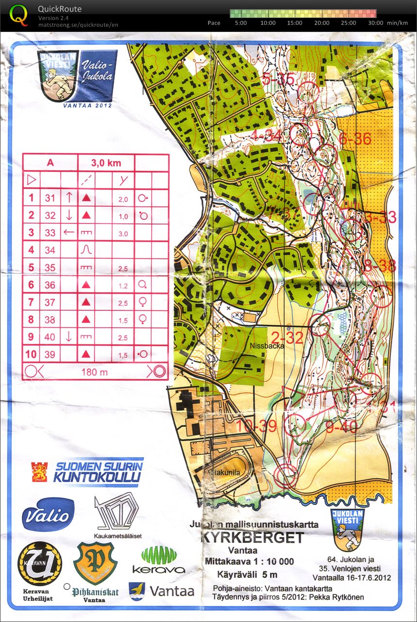 Valio-Jukola 2012 model event (15.06.2012)