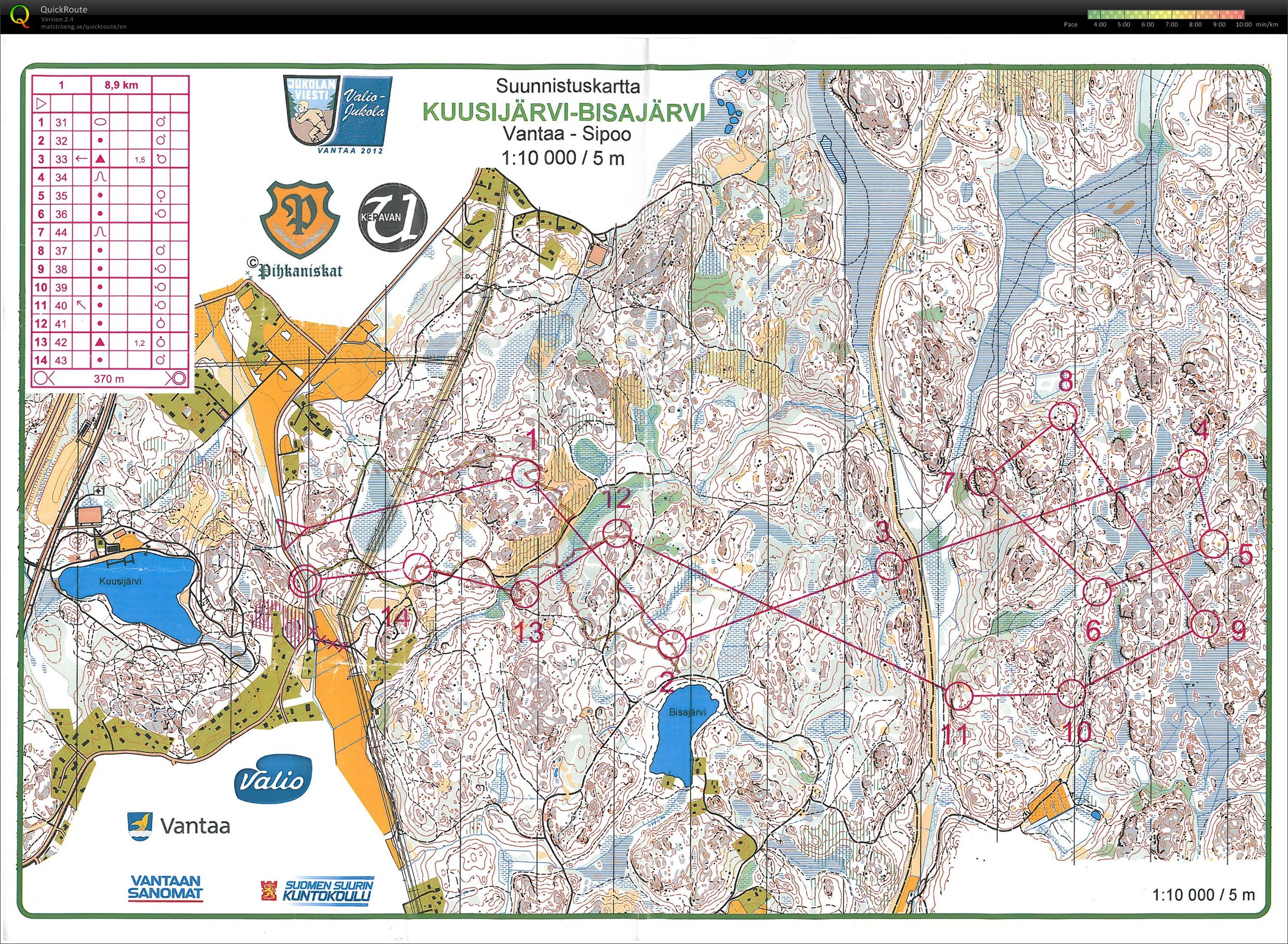 Jukola Training (2012-06-16)