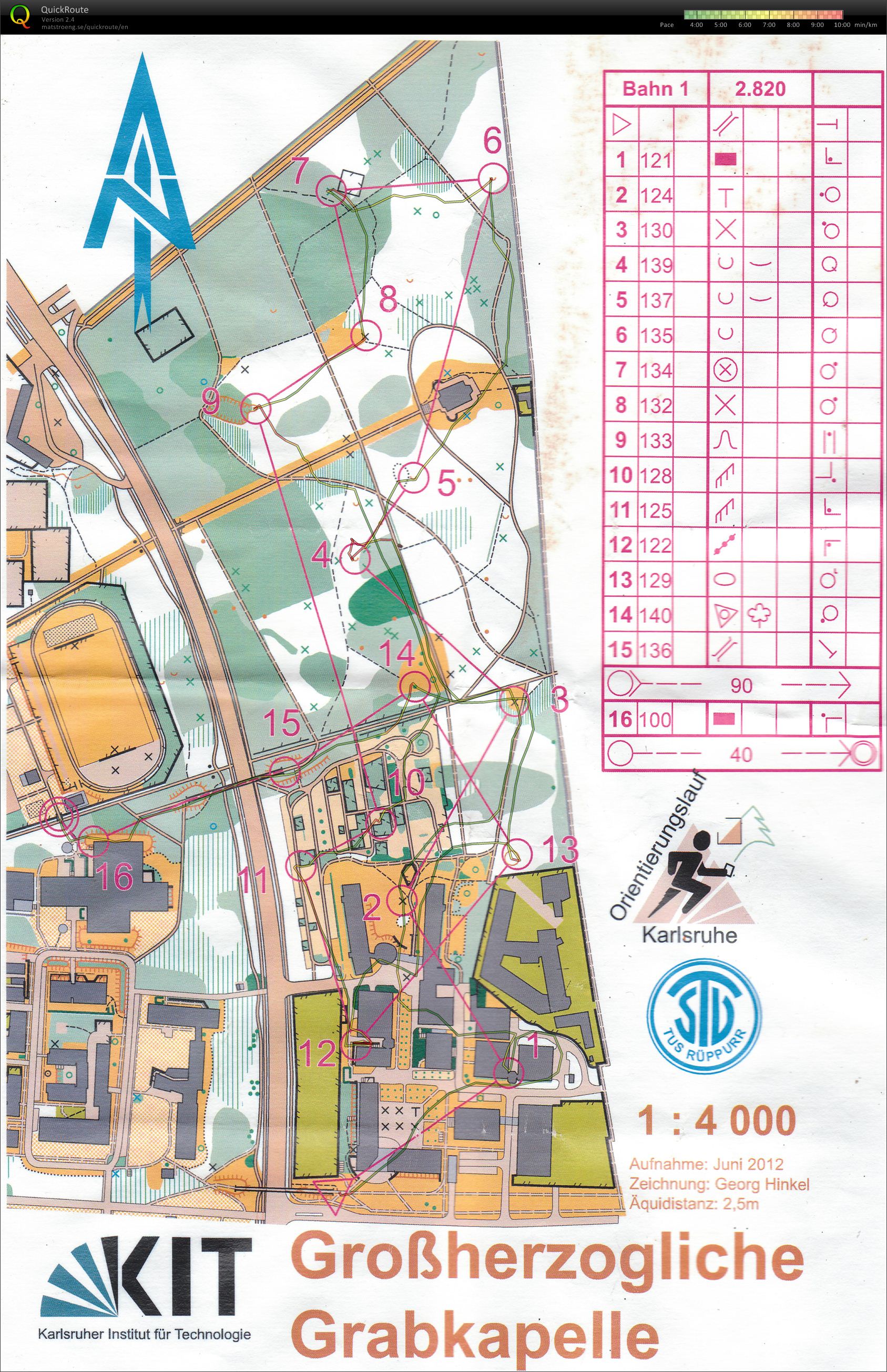 3. LRL Baden-Württemberg Karlsruhe Runde 2 (15.07.2012)