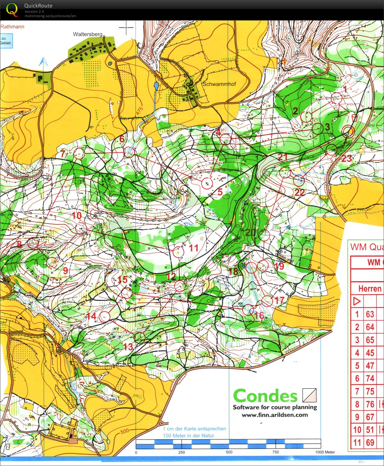 middle distance training Hoblersberg (19/08/2012)