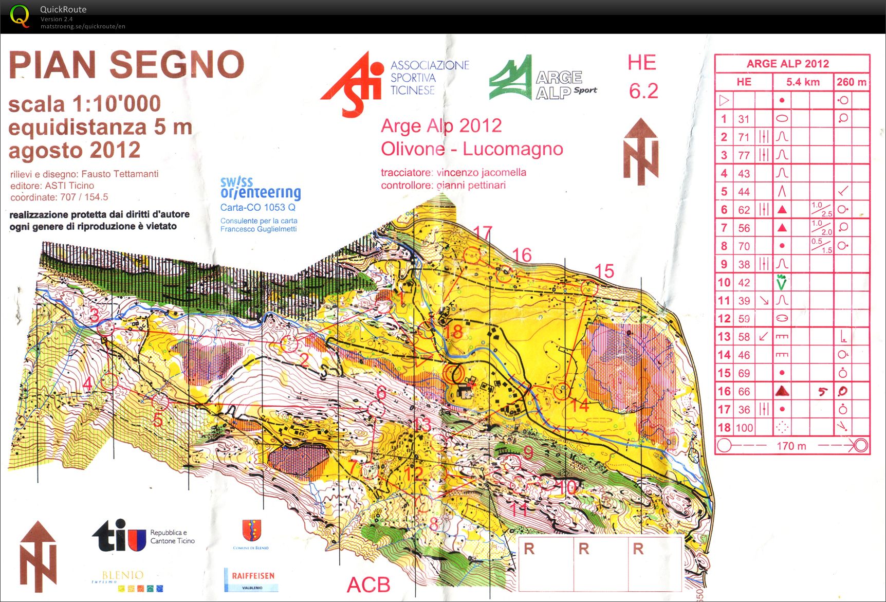 ArgeAlp Relay (13.10.2012)