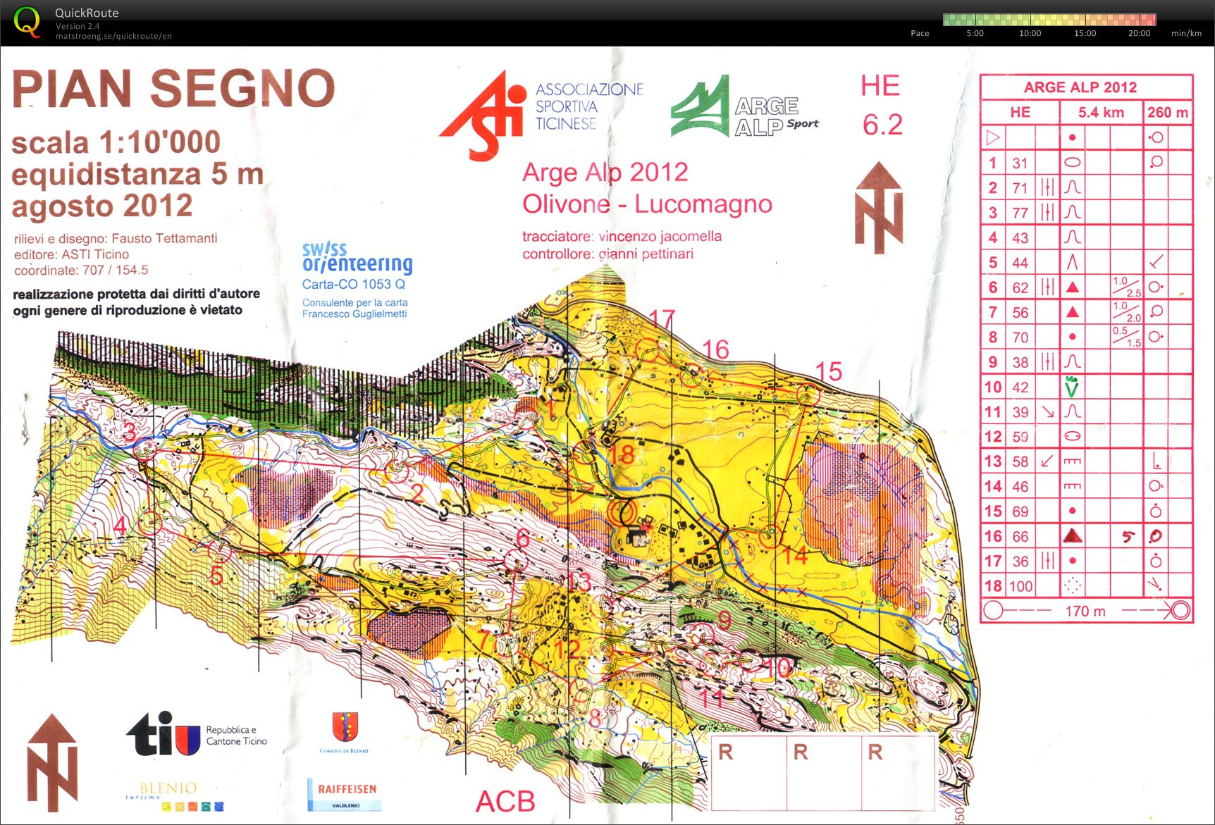 ArgeAlp Relay (13/10/2012)