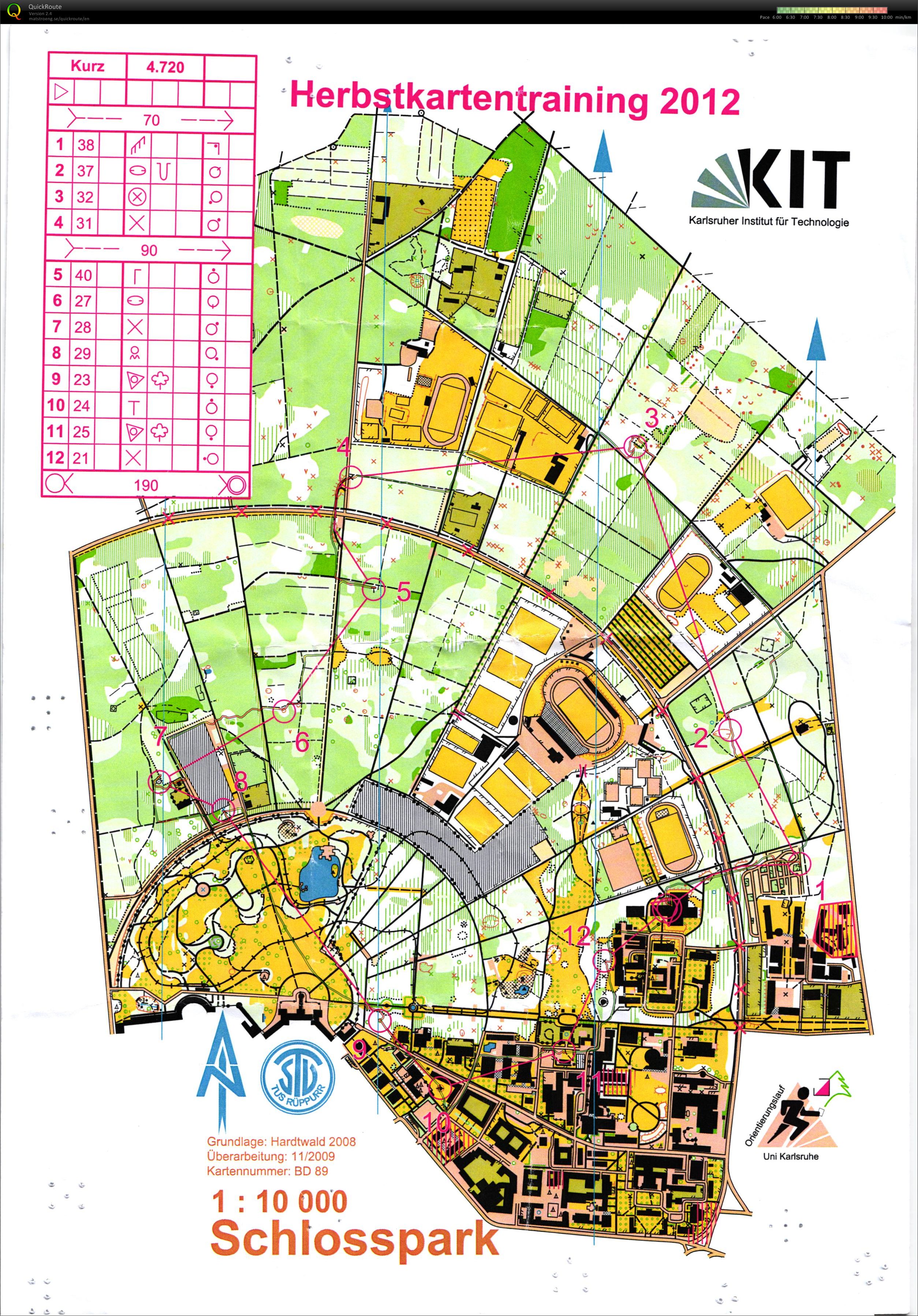 Uni-OL-Training (30.10.2012)