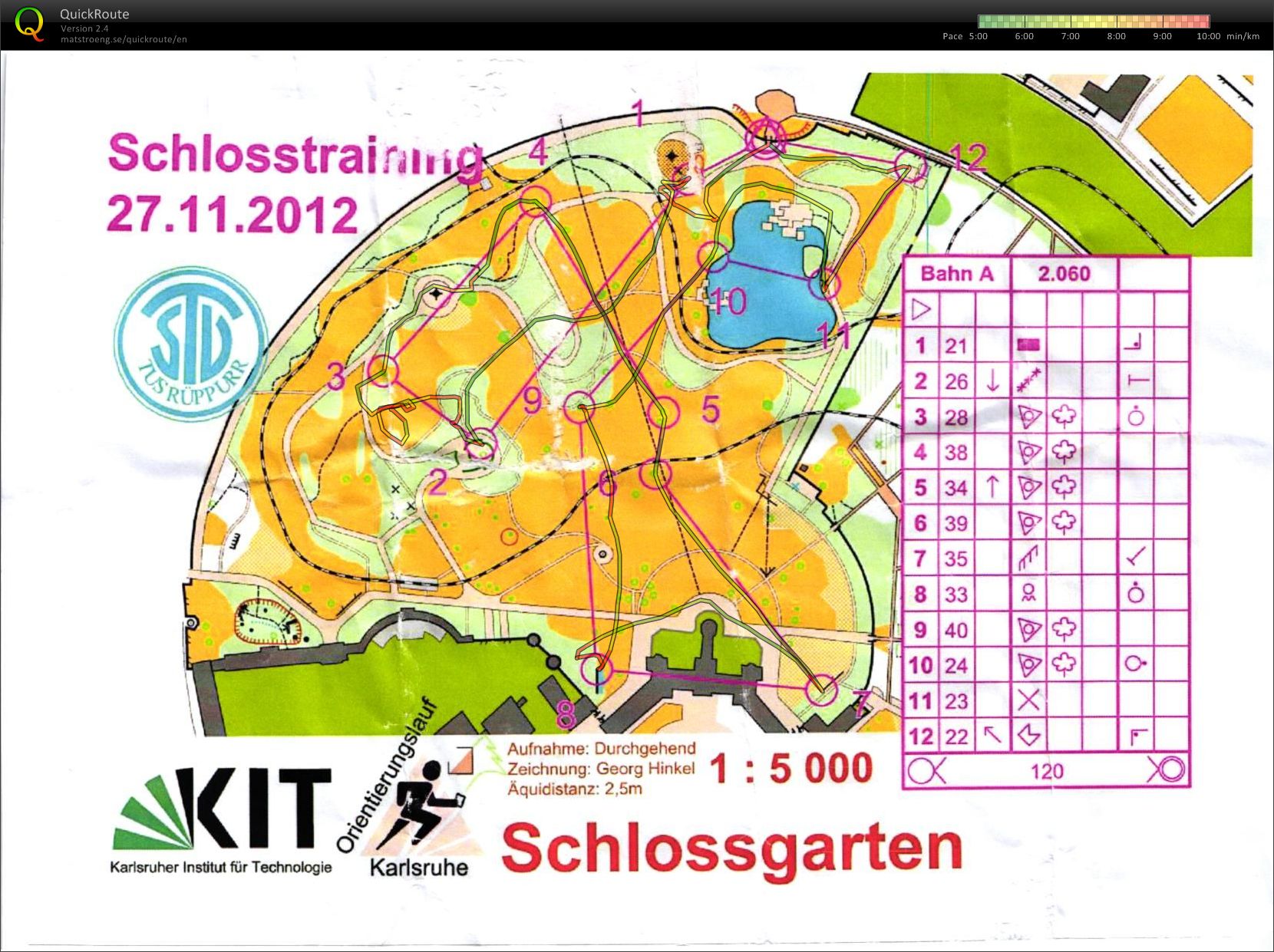 Schlossgarten-Sprints (27.11.2012)