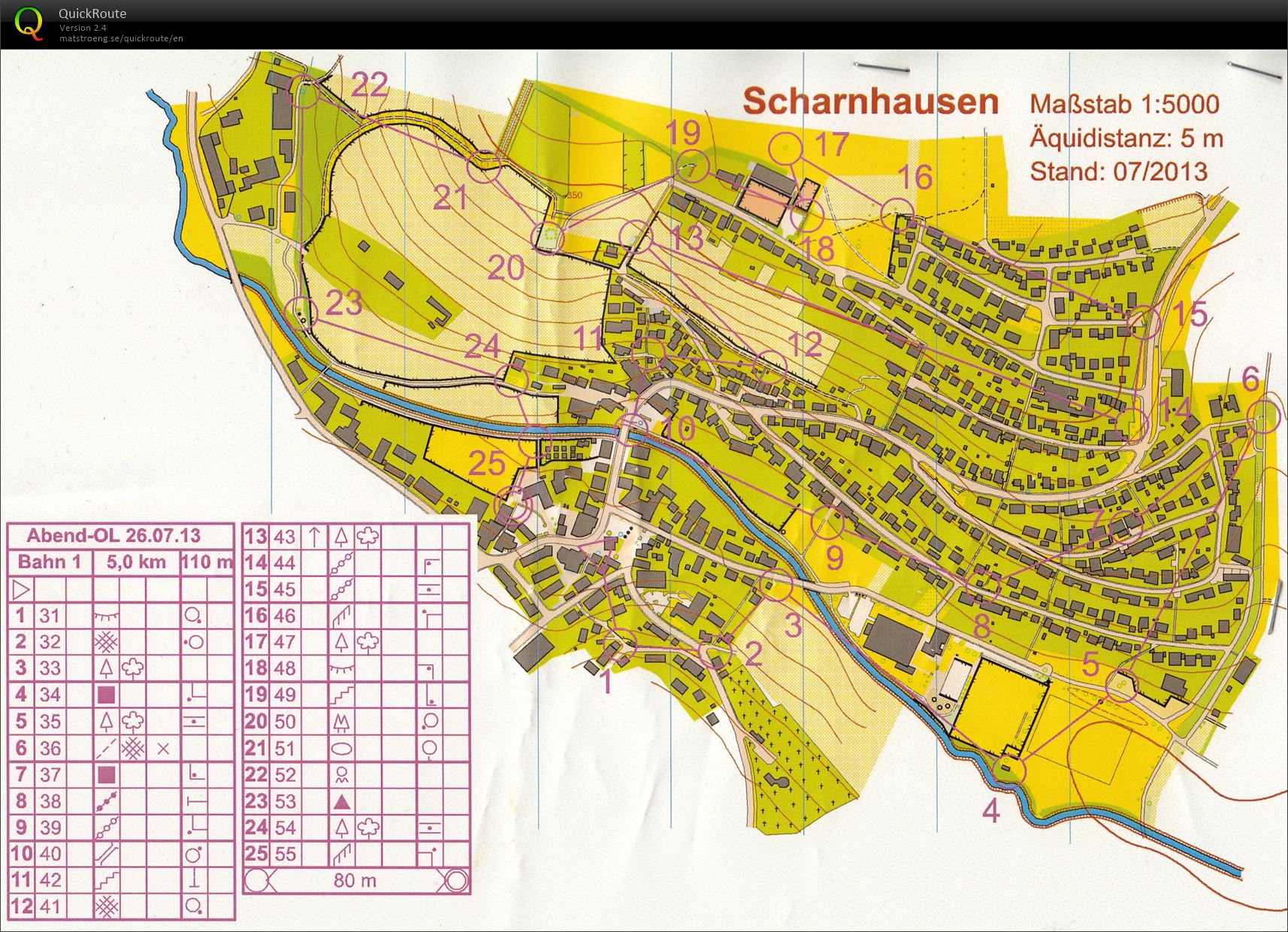 Training Scharnhausen (26-07-2013)