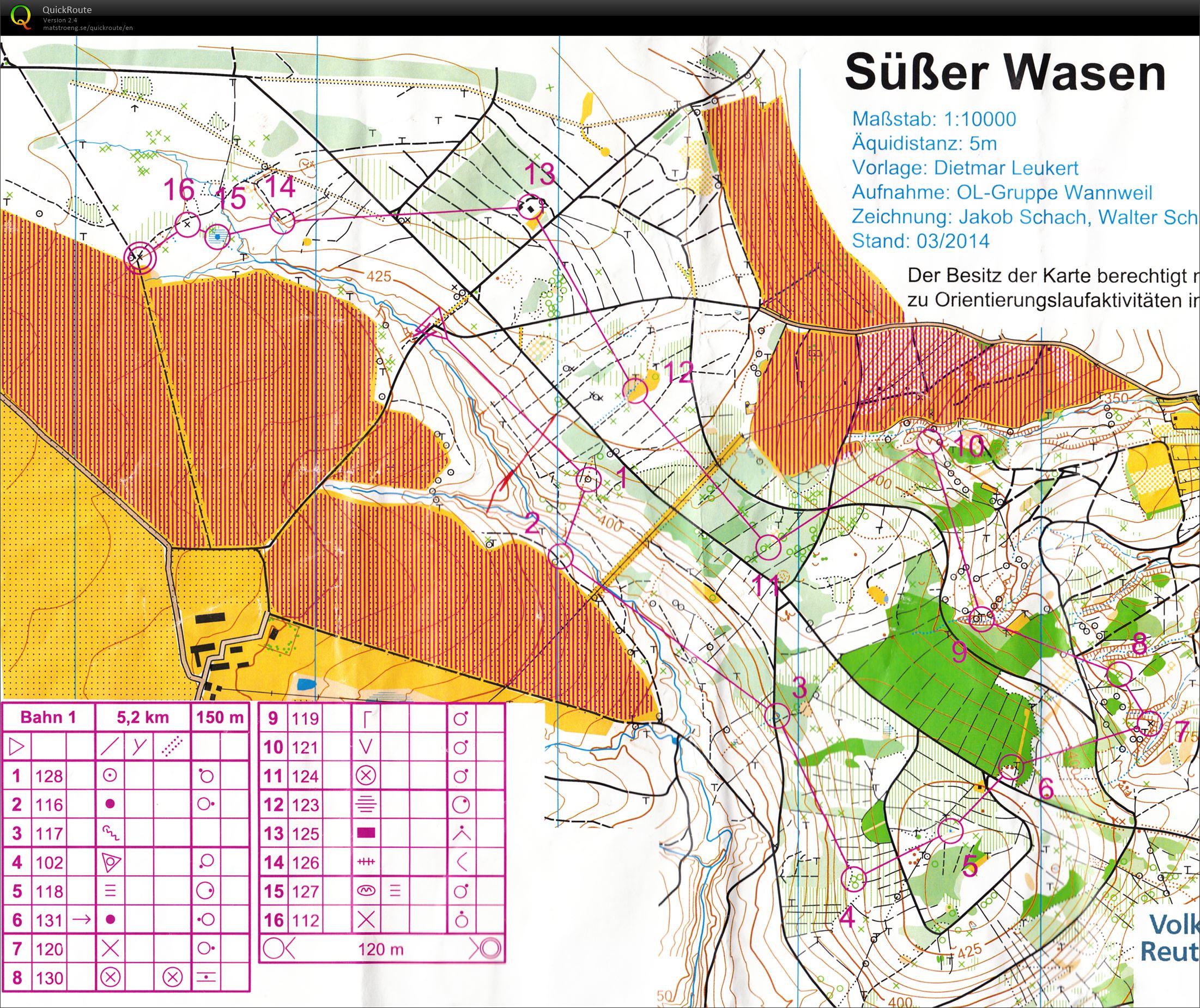 Regional middle distance champs Baden-Württemberg (05.04.2014)