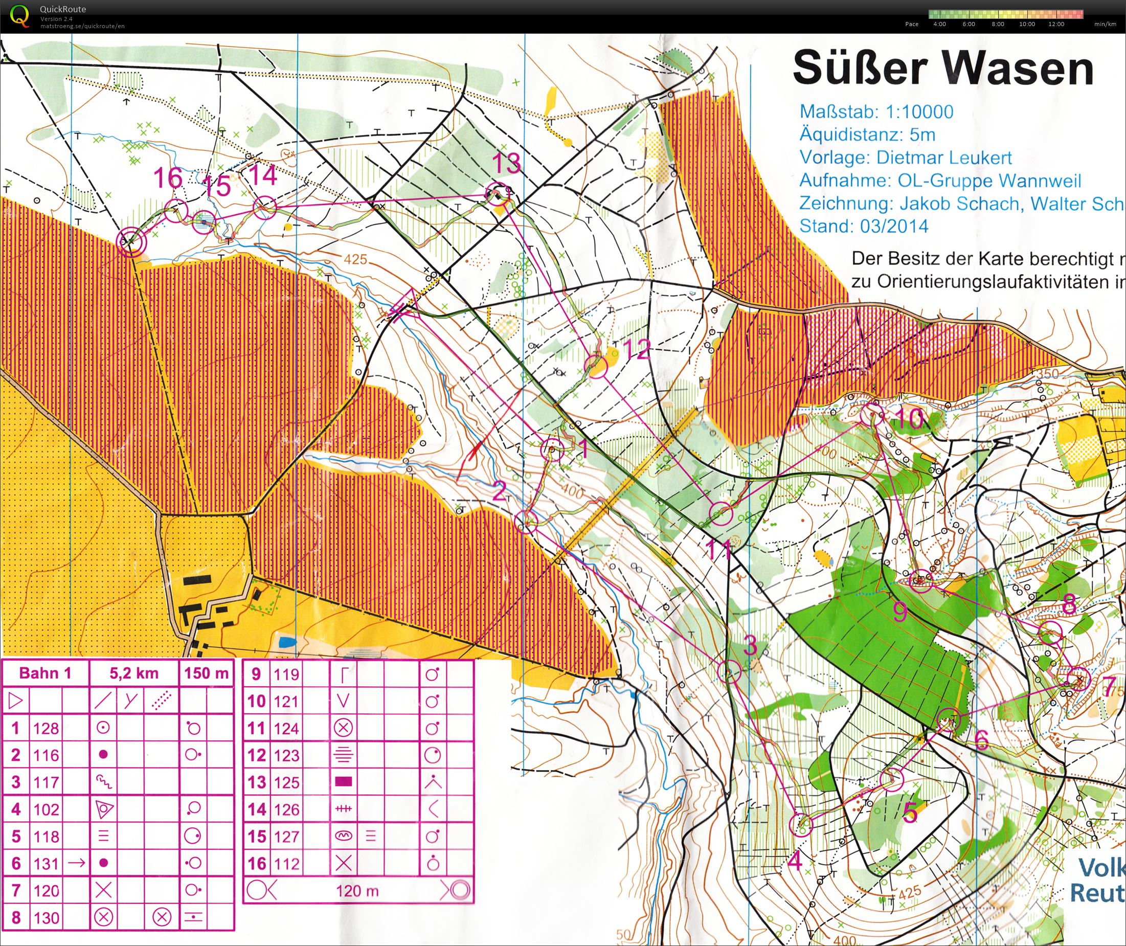 Regional middle distance champs Baden-Württemberg (05-04-2014)