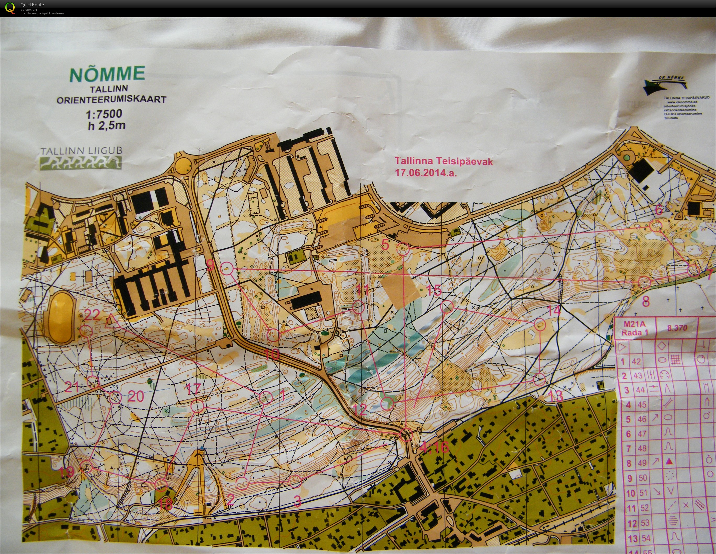 Tallinn-O-Week day 2 (17/06/2014)