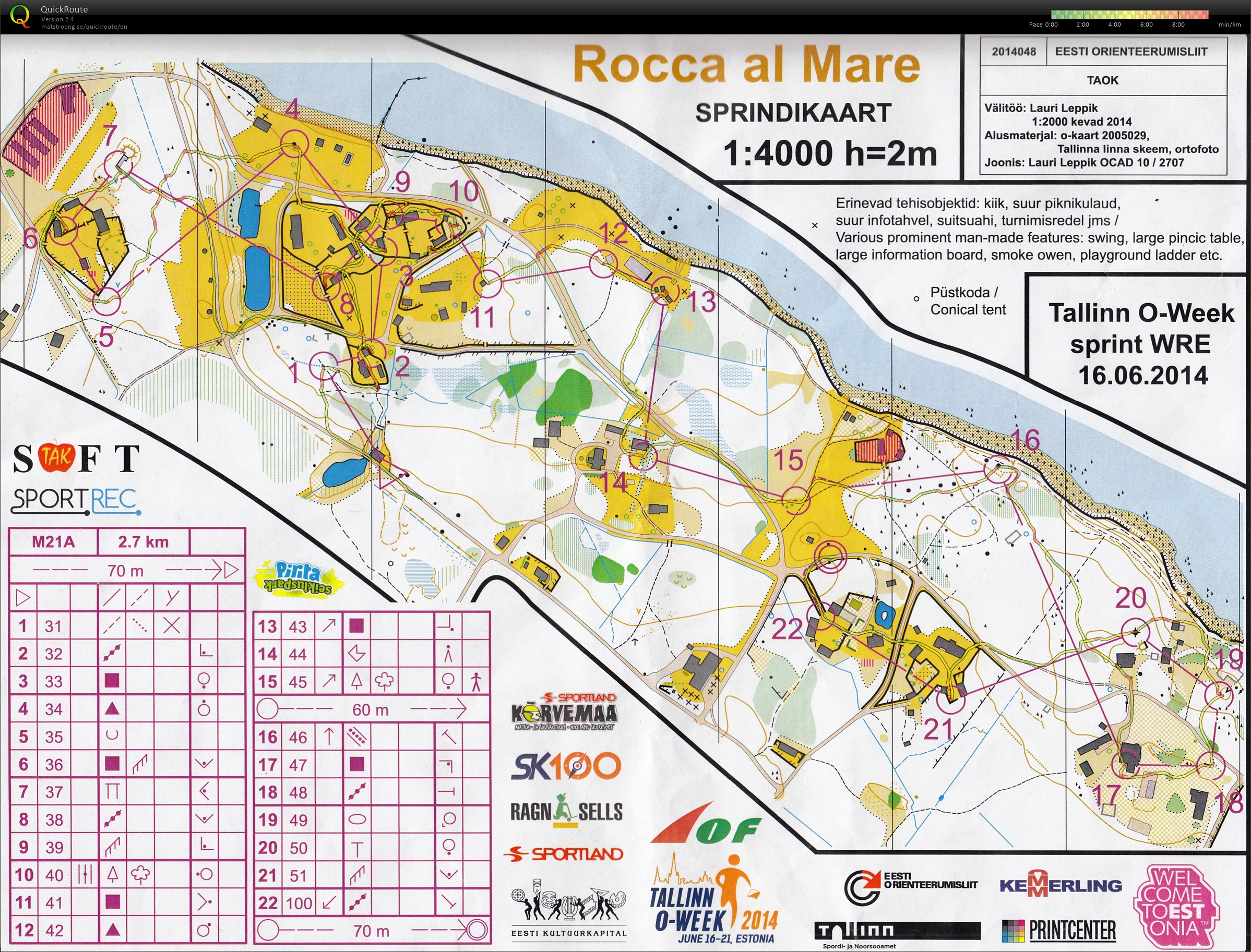 Tallinn-O-Week Day 1 (WRE Sprint) (2014-06-16)