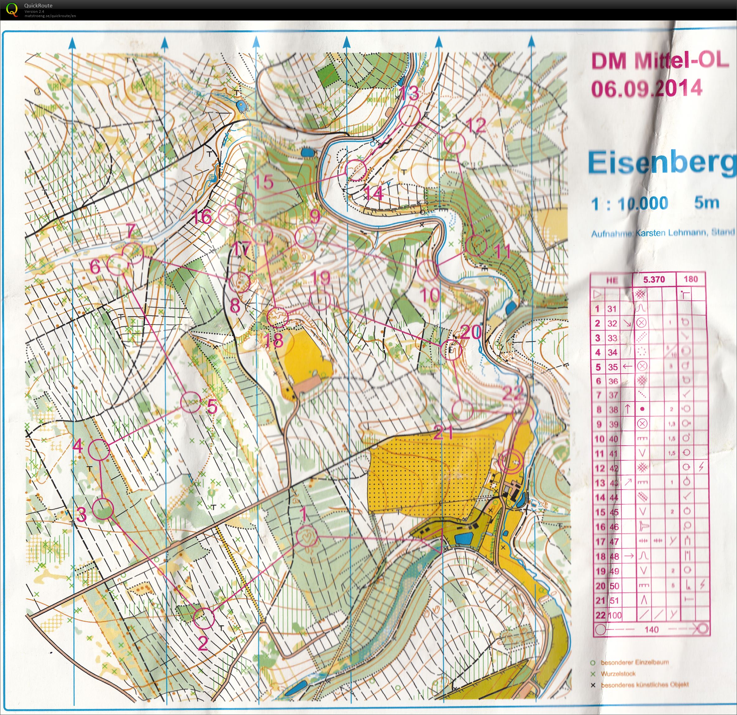 German middle distance champs (06/09/2014)