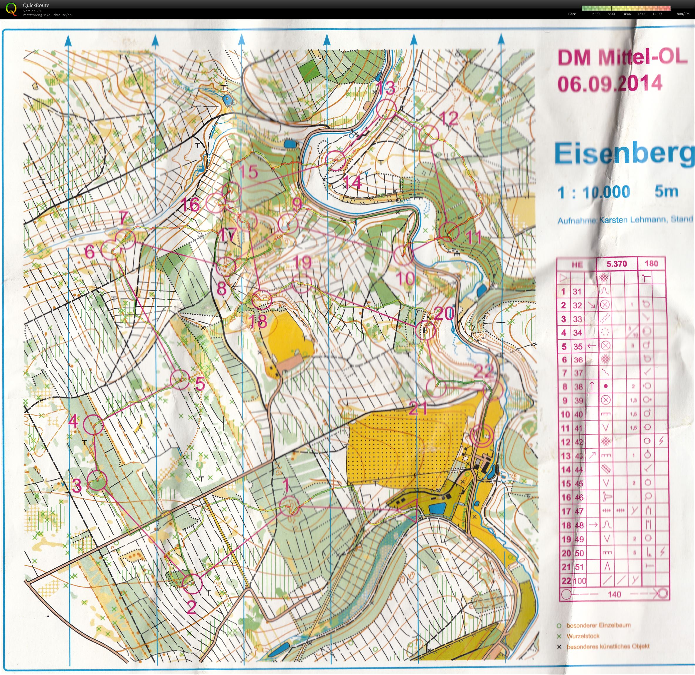 German middle distance champs (06/09/2014)