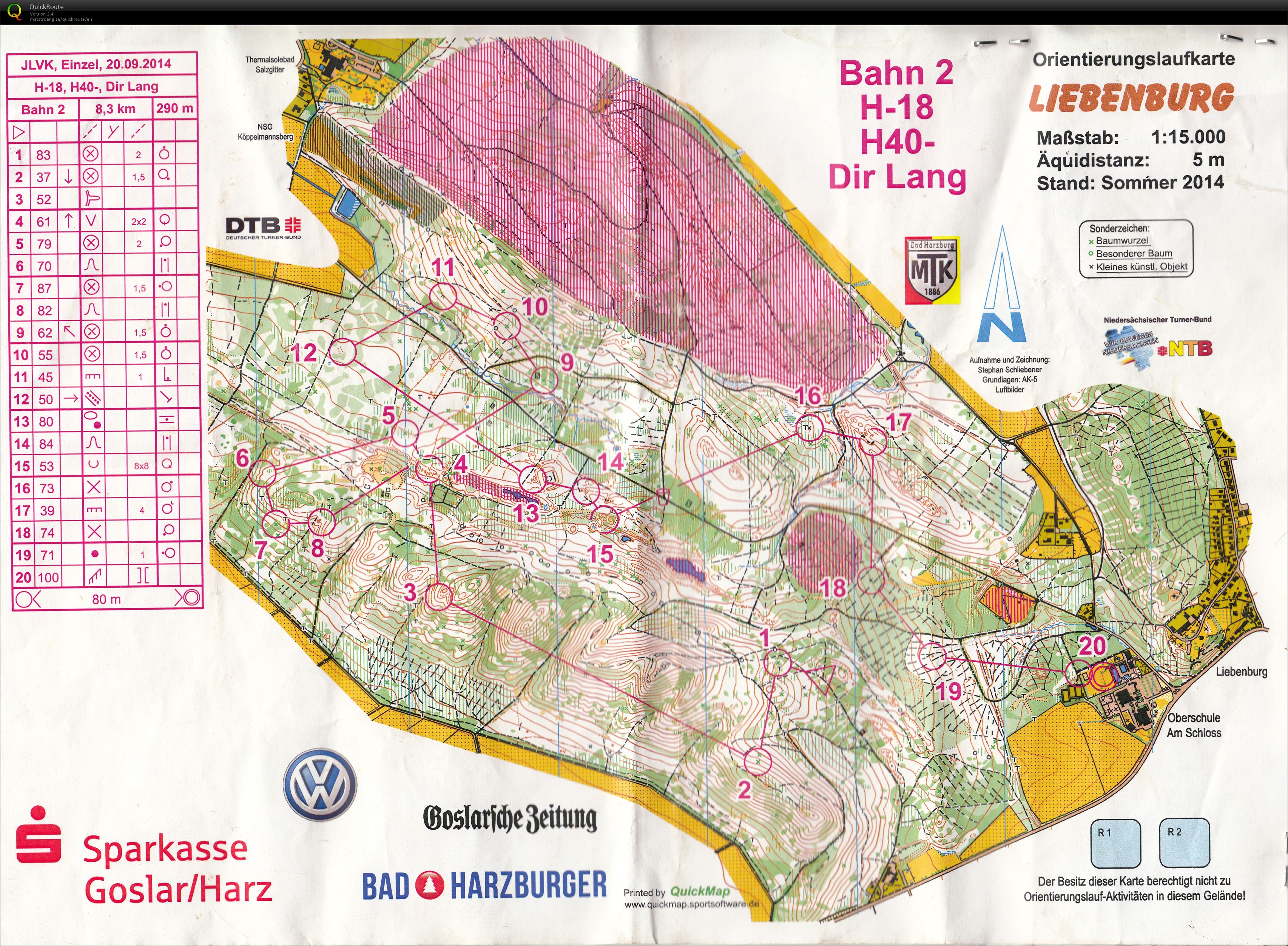 JLVK - Betreuerlauf (20/09/2014)