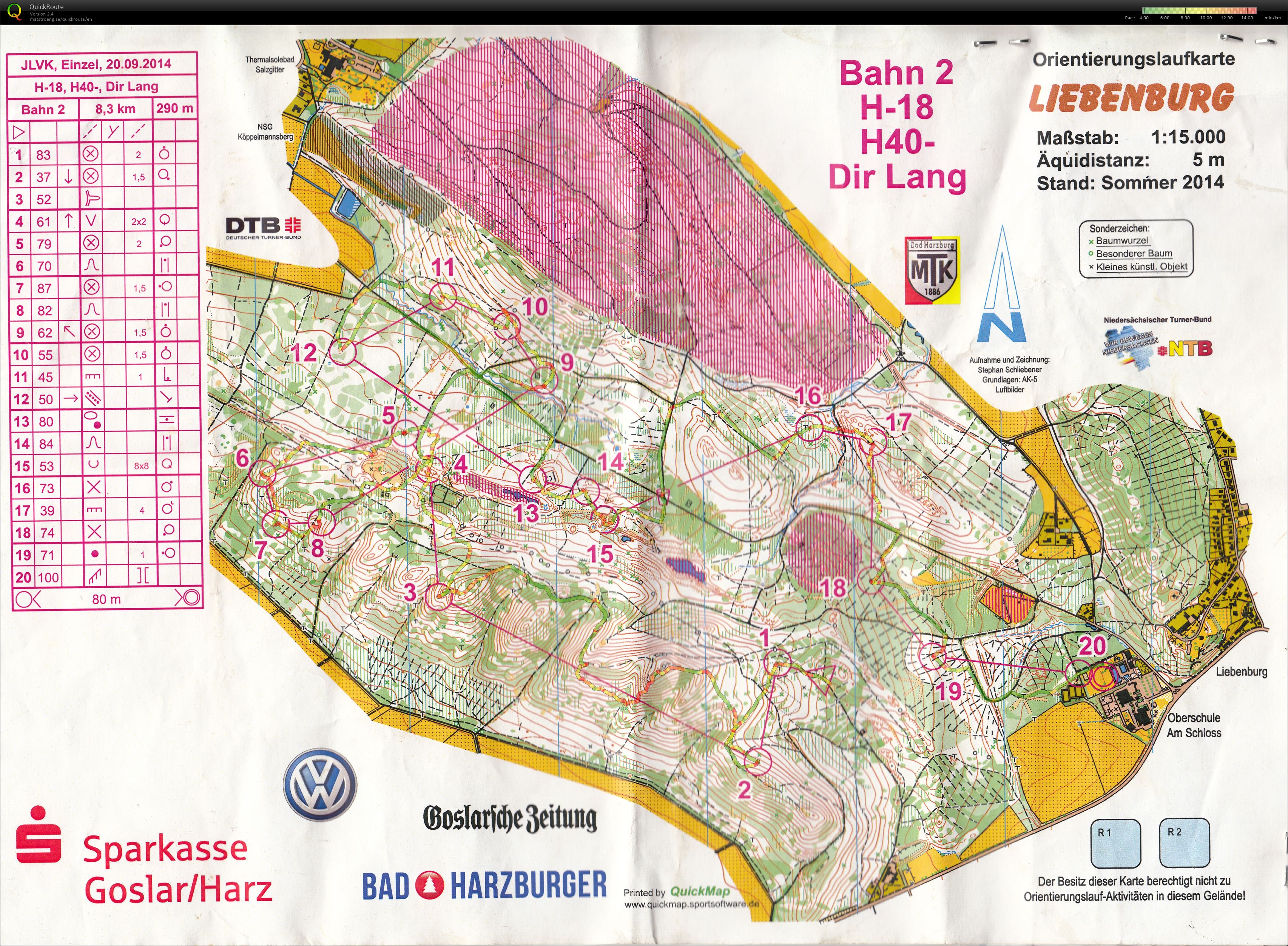 JLVK - Betreuerlauf (20/09/2014)