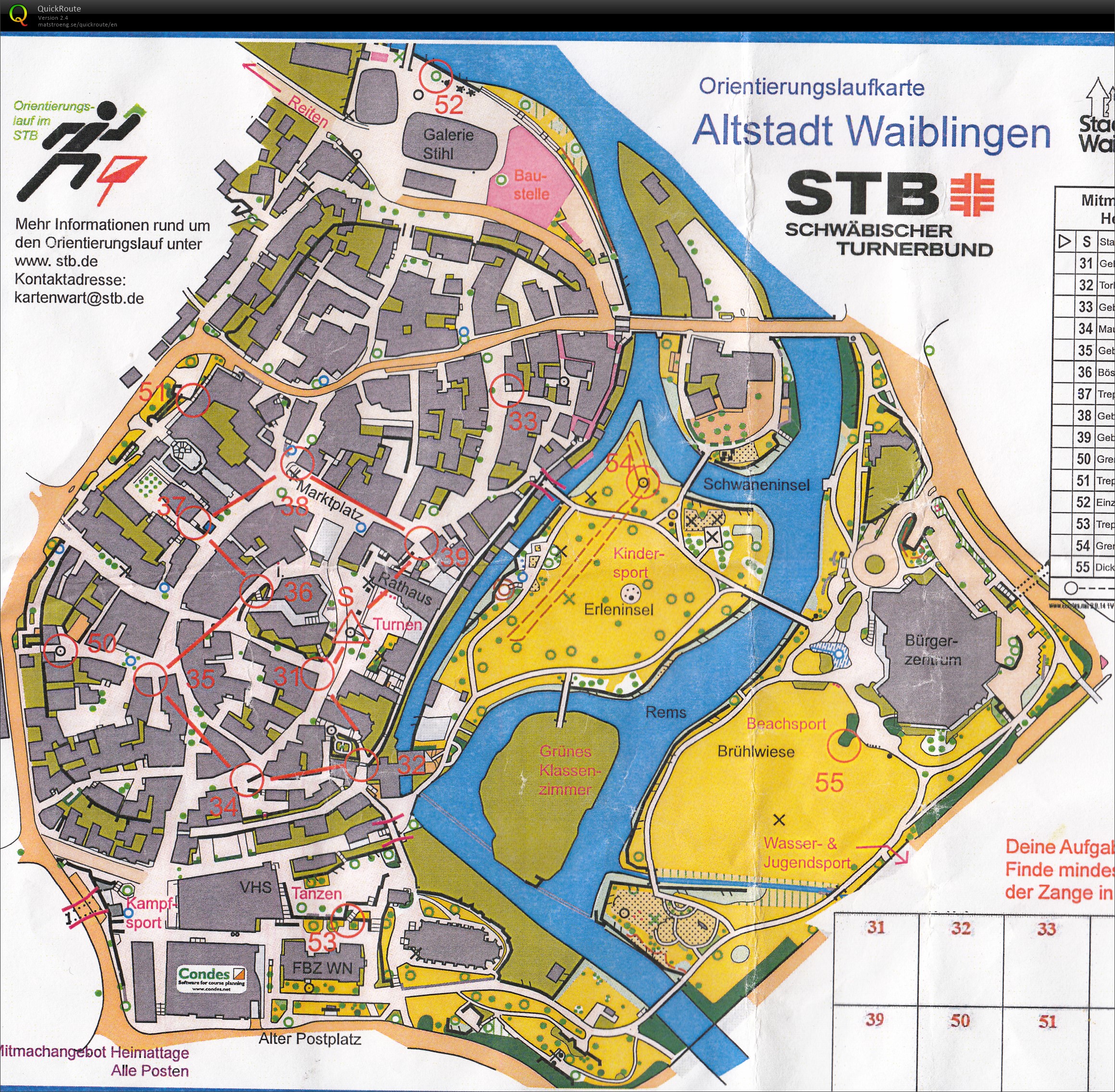 Sprint Waiblingen (28/09/2014)