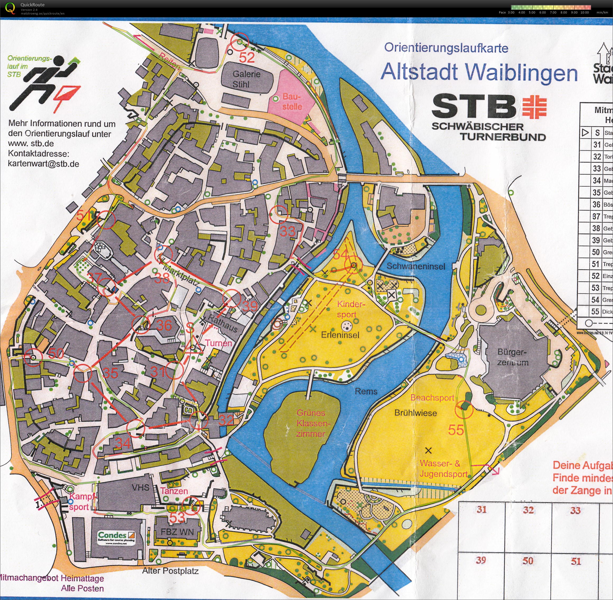 Sprint Waiblingen (28/09/2014)