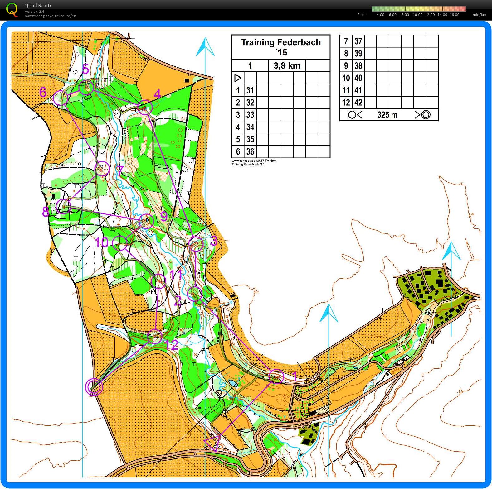 Training Federbachtal (10/02/2015)