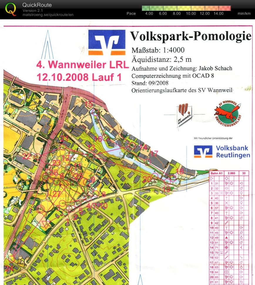 LRL Finale Lauf 1 (12/10/2008)