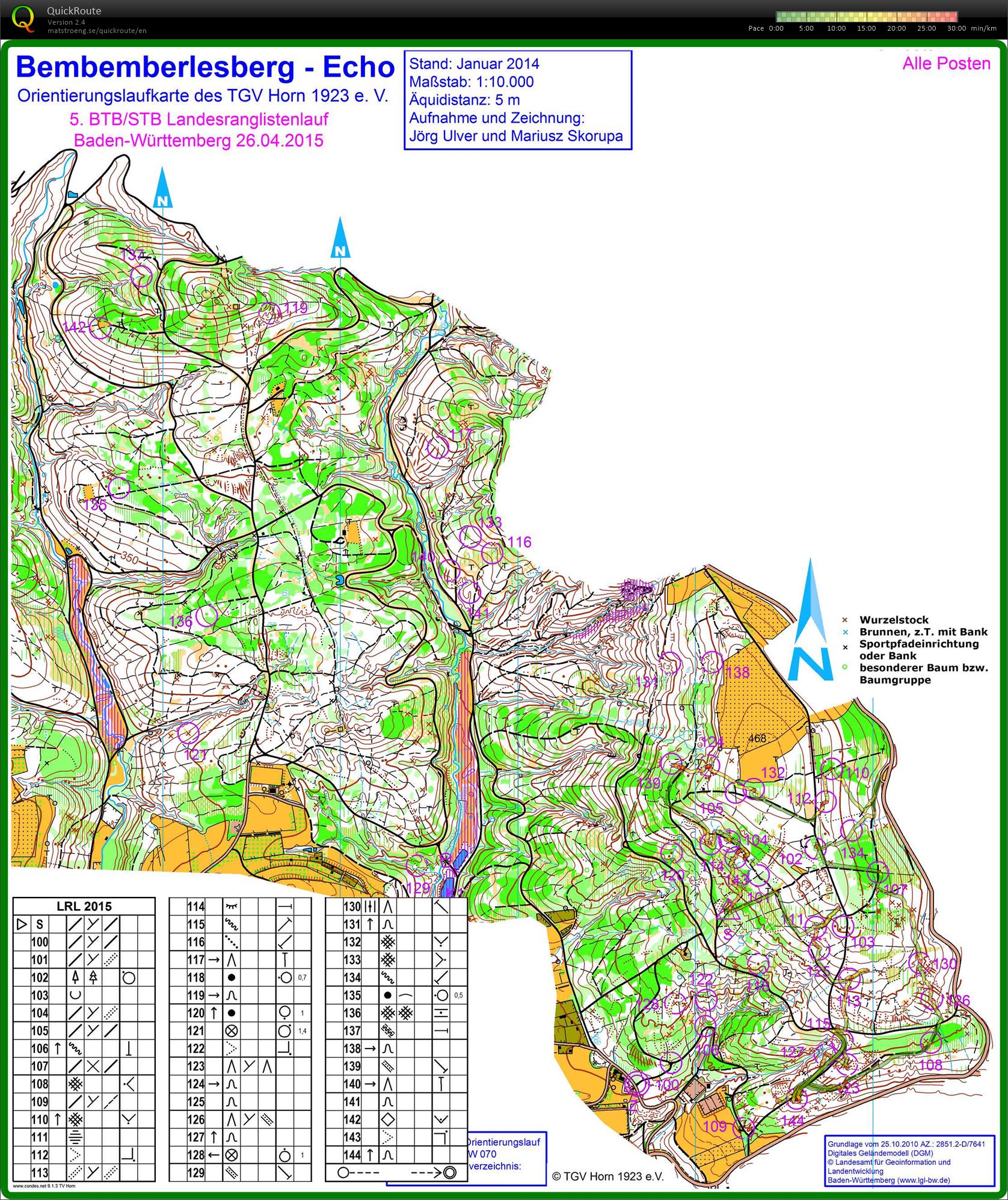 Check control marks (11-04-2015)