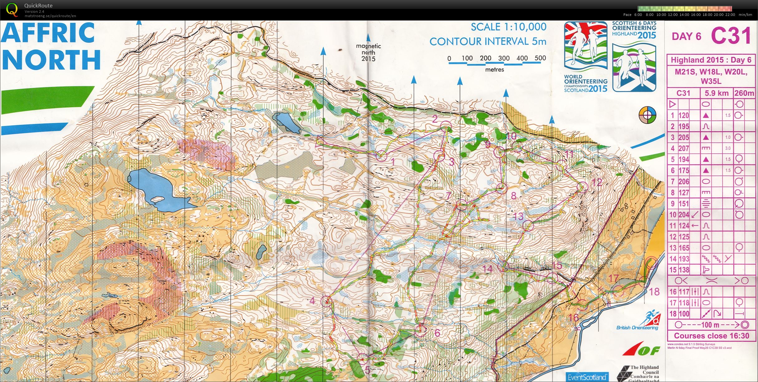 Scottish 6 days - day 6 (2015-08-08)