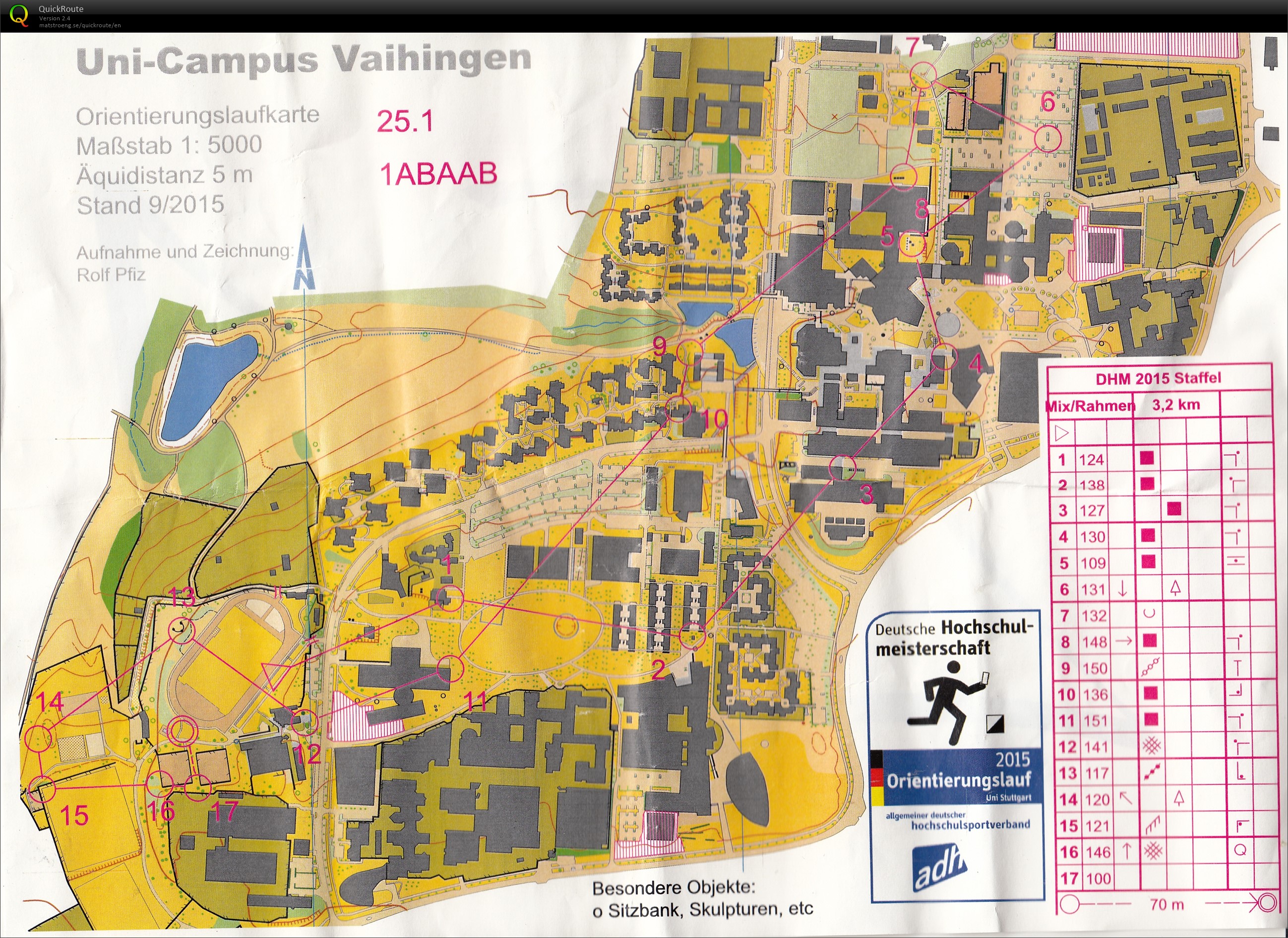 Sprint relay Uni Stuttgart (27/09/2015)