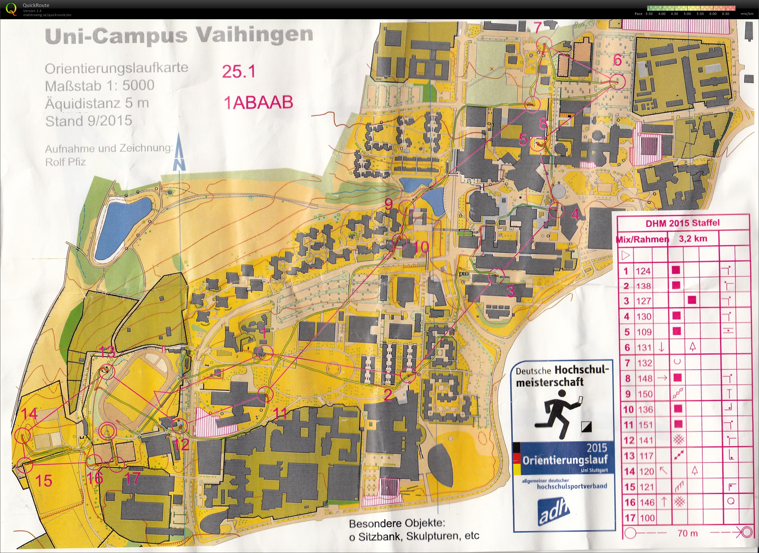 Sprint relay Uni Stuttgart (27/09/2015)